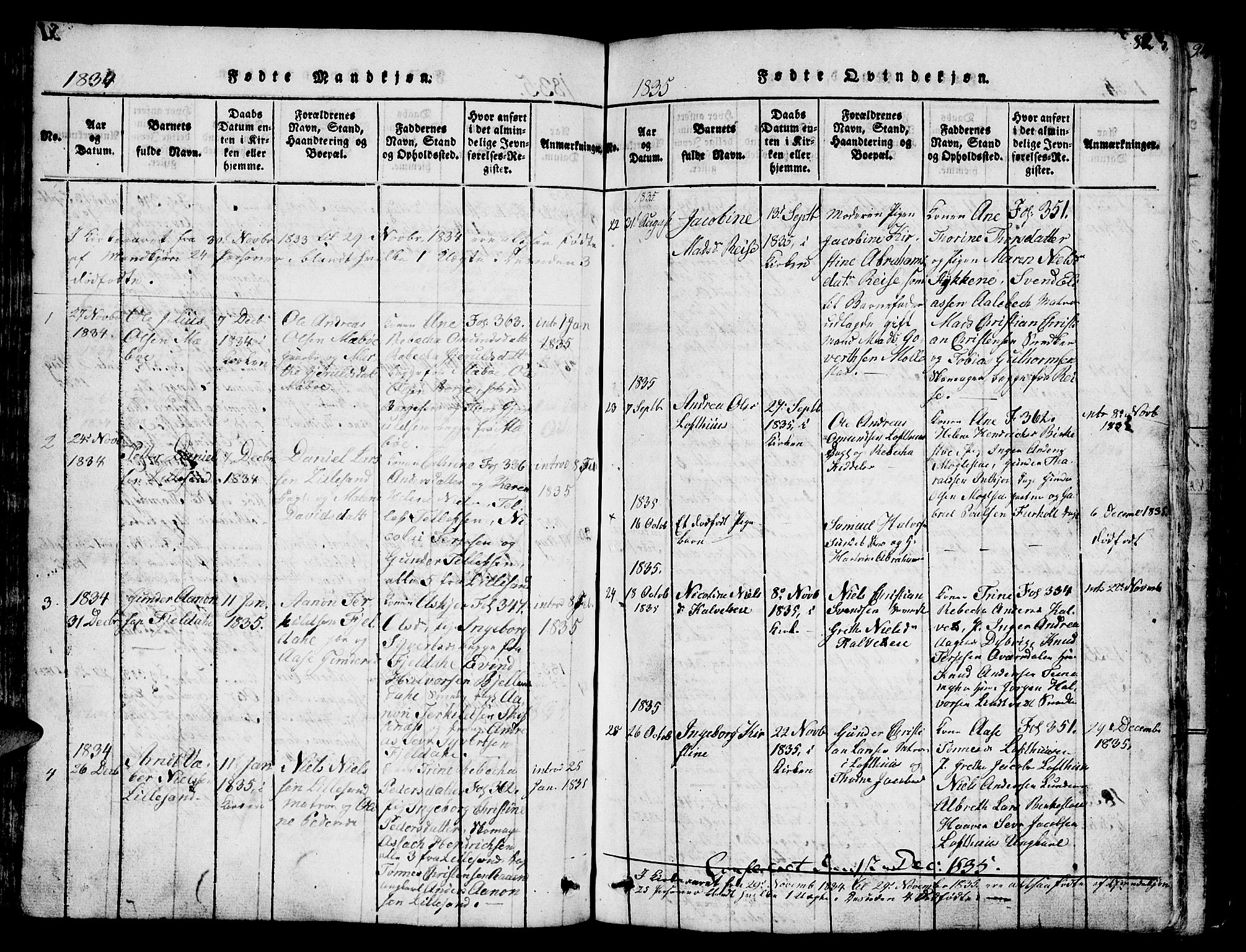 Vestre Moland sokneprestkontor, AV/SAK-1111-0046/F/Fb/Fbb/L0001: Parish register (copy) no. B 1, 1816-1851, p. 82