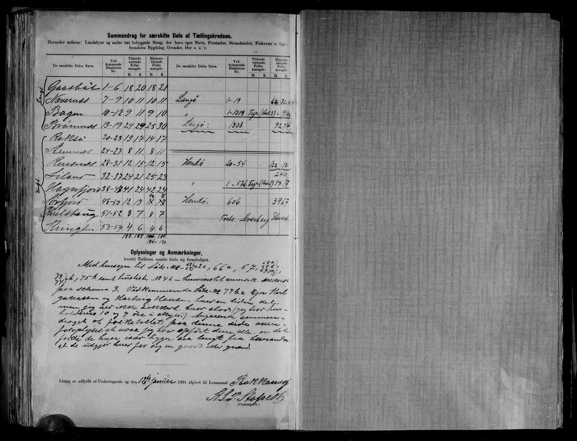 RA, 1891 census for 1870 Sortland, 1891, p. 16