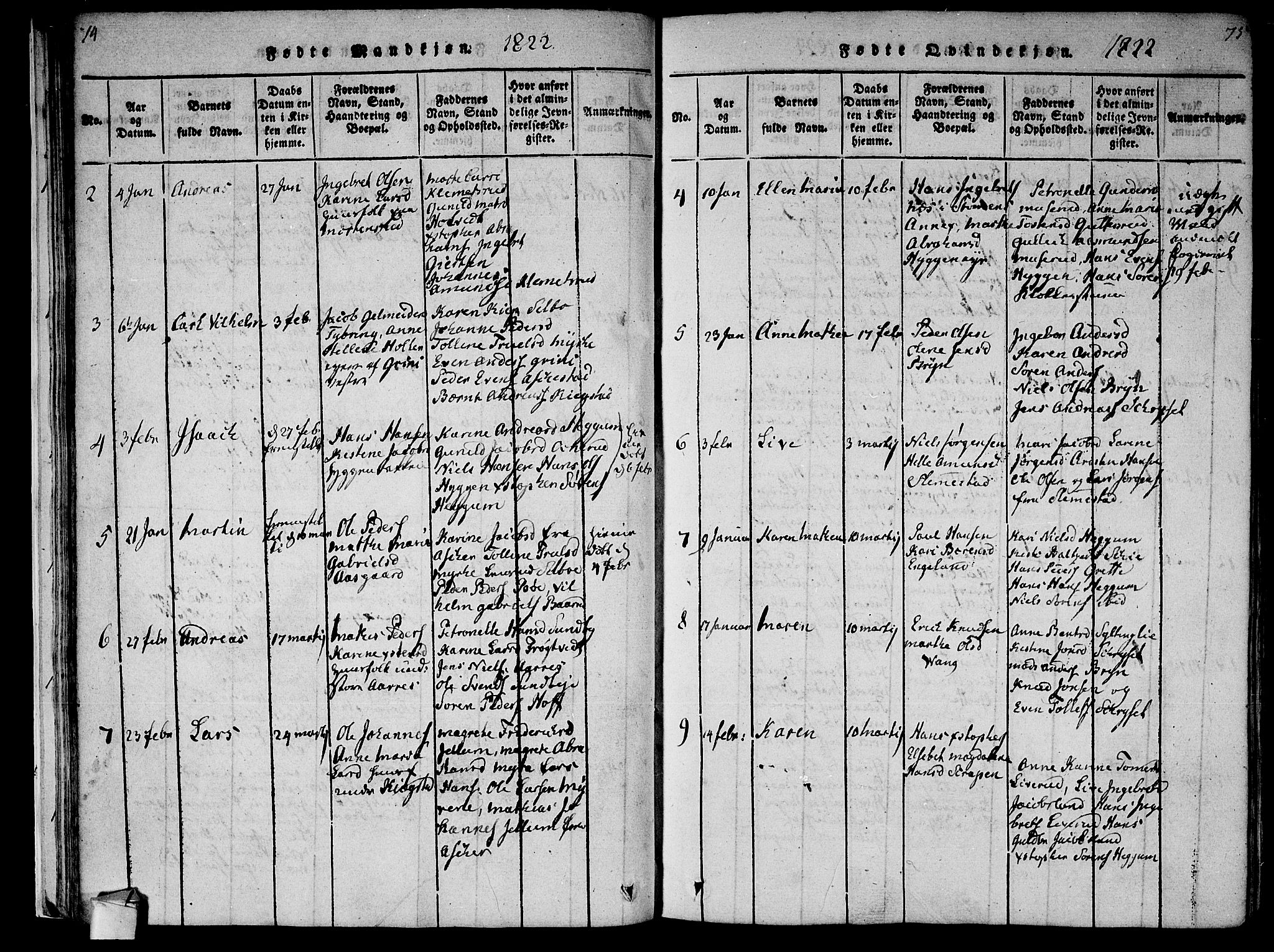 Røyken kirkebøker, AV/SAKO-A-241/F/Fa/L0004: Parish register (official) no. 4, 1814-1832, p. 74-75