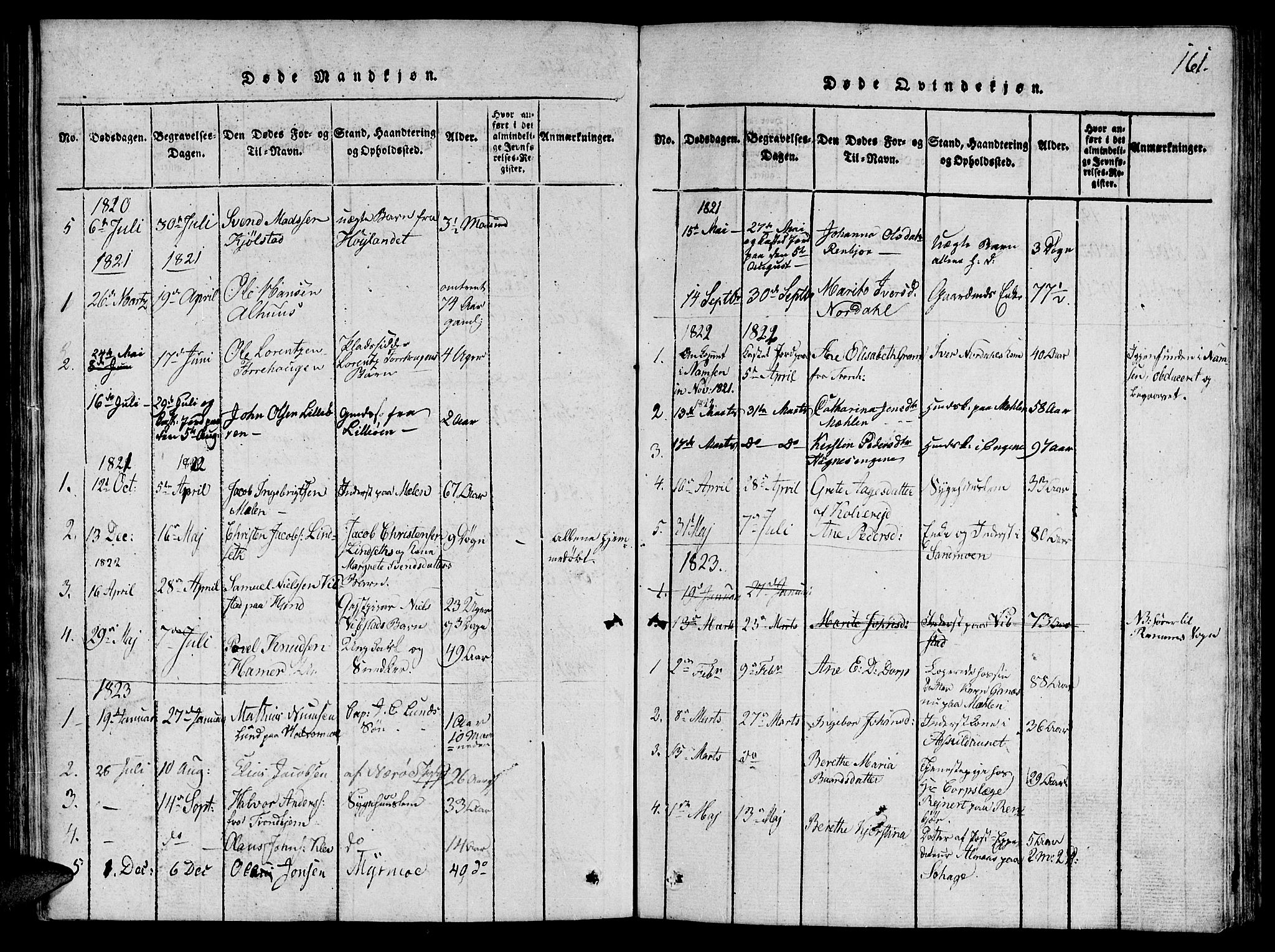 Ministerialprotokoller, klokkerbøker og fødselsregistre - Nord-Trøndelag, SAT/A-1458/764/L0546: Parish register (official) no. 764A06 /4, 1817-1823, p. 161