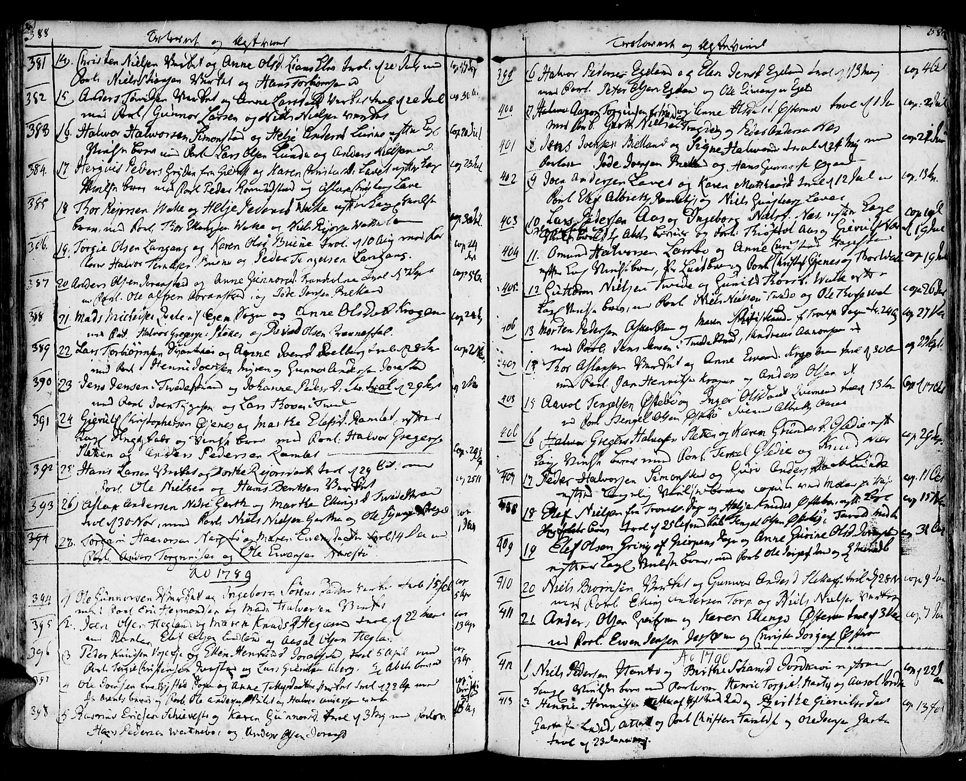 Holt sokneprestkontor, AV/SAK-1111-0021/F/Fa/L0003: Parish register (official) no. A 3, 1765-1798, p. 388-389