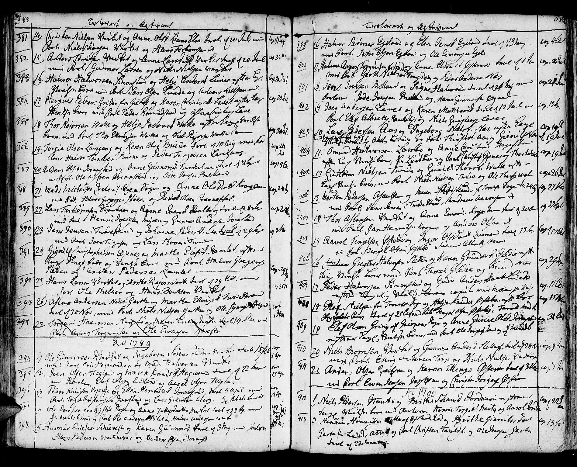 Holt sokneprestkontor, SAK/1111-0021/F/Fa/L0003: Parish register (official) no. A 3, 1765-1798, p. 388-389