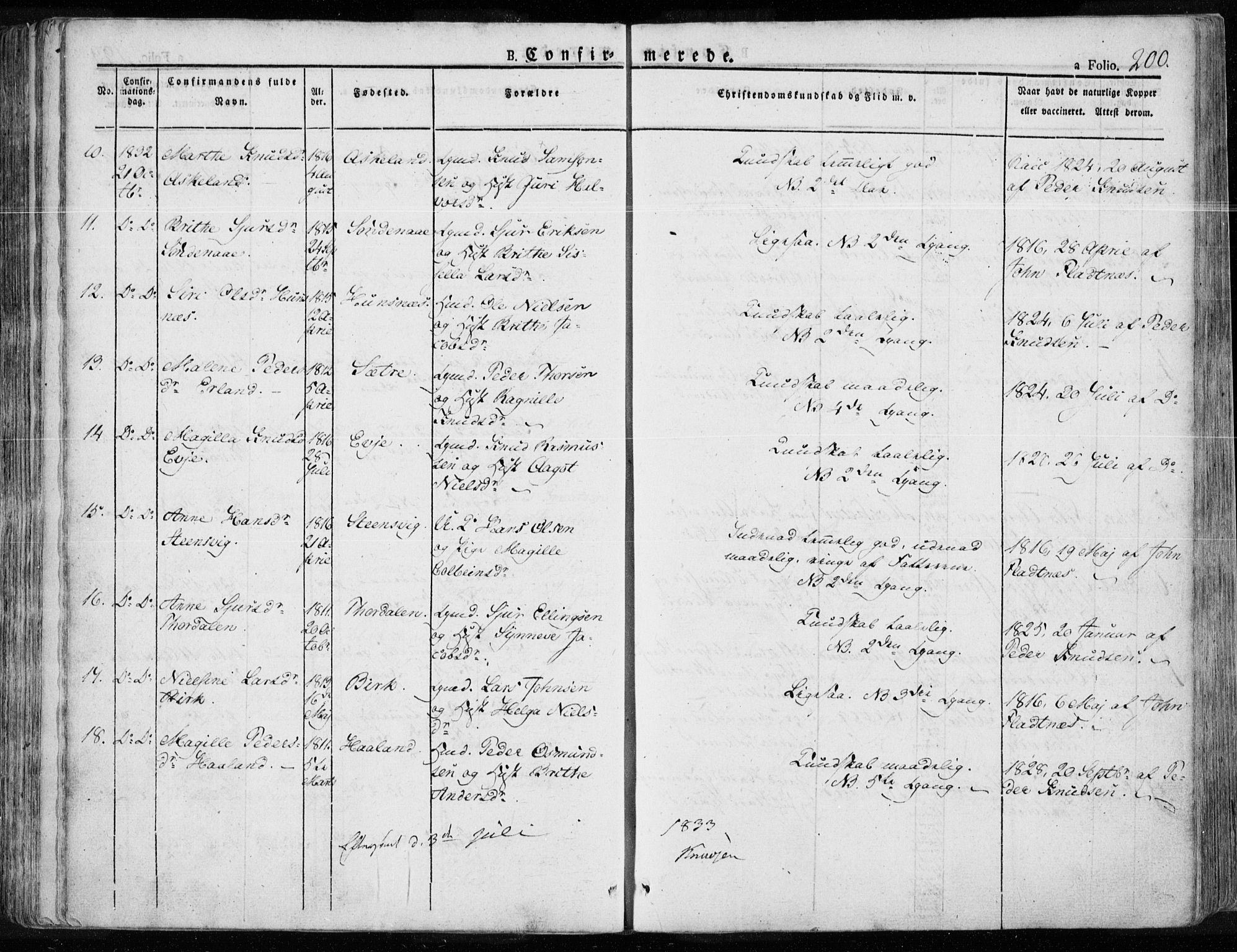 Tysvær sokneprestkontor, SAST/A -101864/H/Ha/Haa/L0001: Parish register (official) no. A 1.1, 1831-1856, p. 200