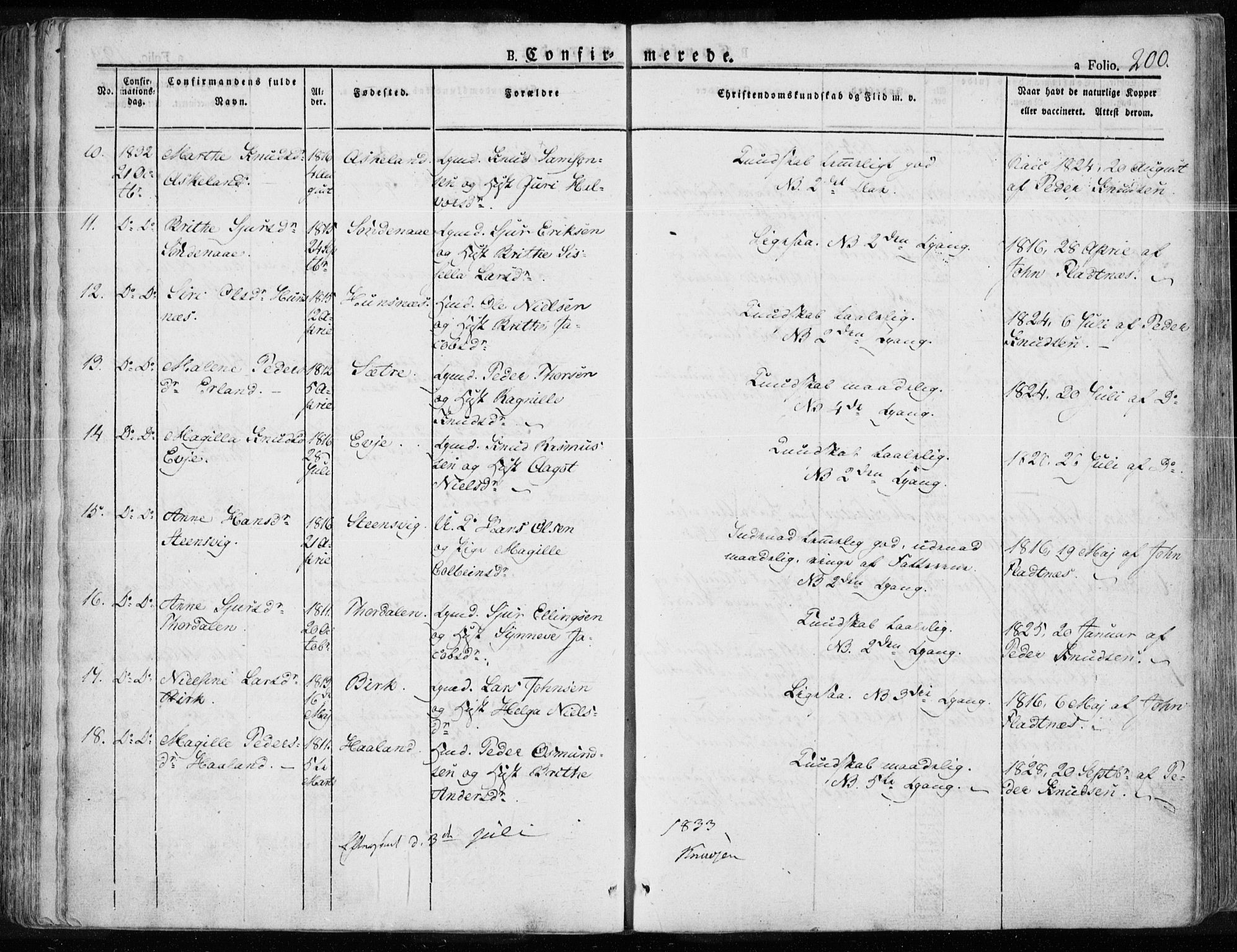 Tysvær sokneprestkontor, AV/SAST-A -101864/H/Ha/Haa/L0001: Parish register (official) no. A 1.1, 1831-1856, p. 200