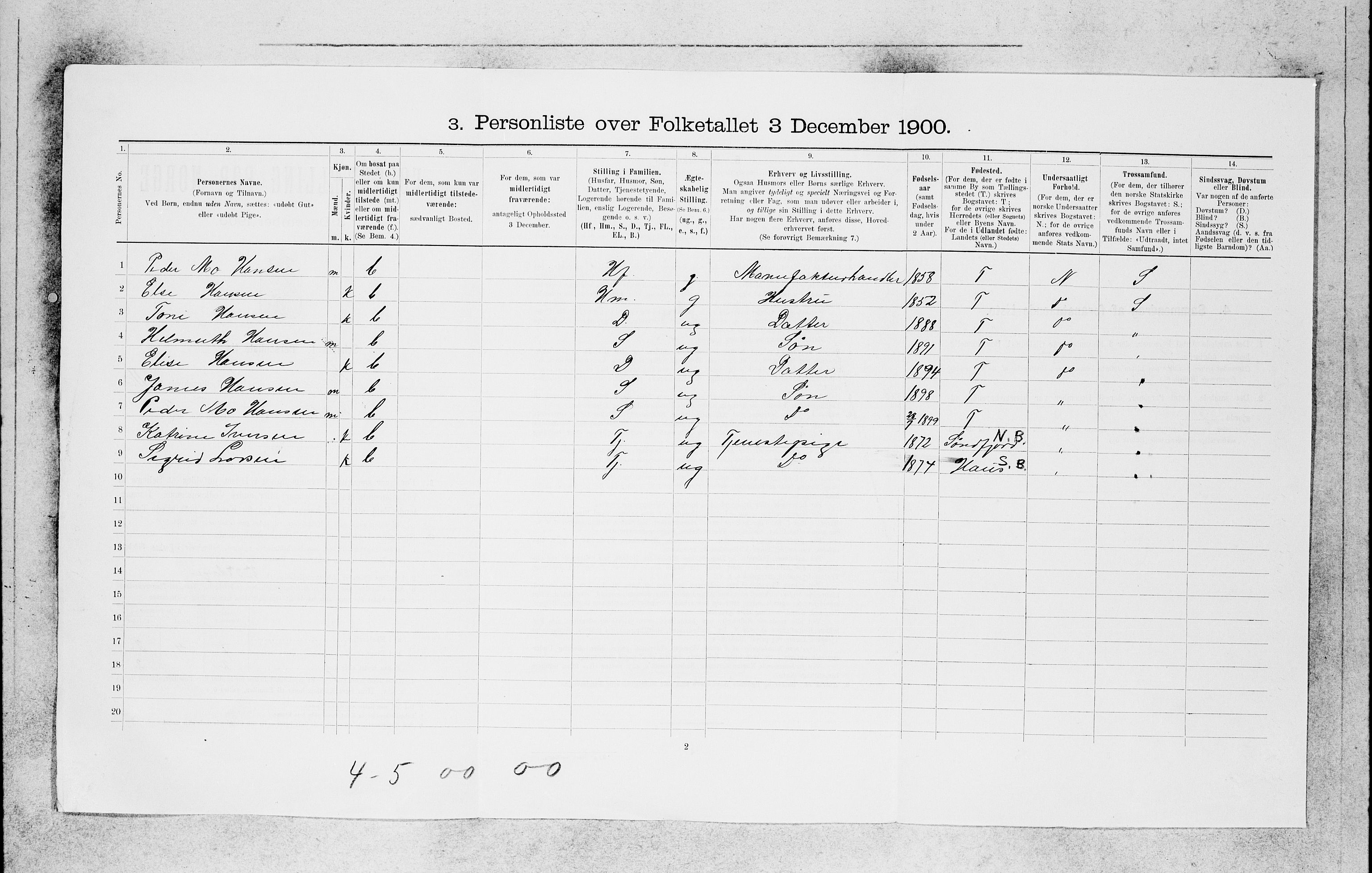 SAB, 1900 census for Bergen, 1900, p. 22814