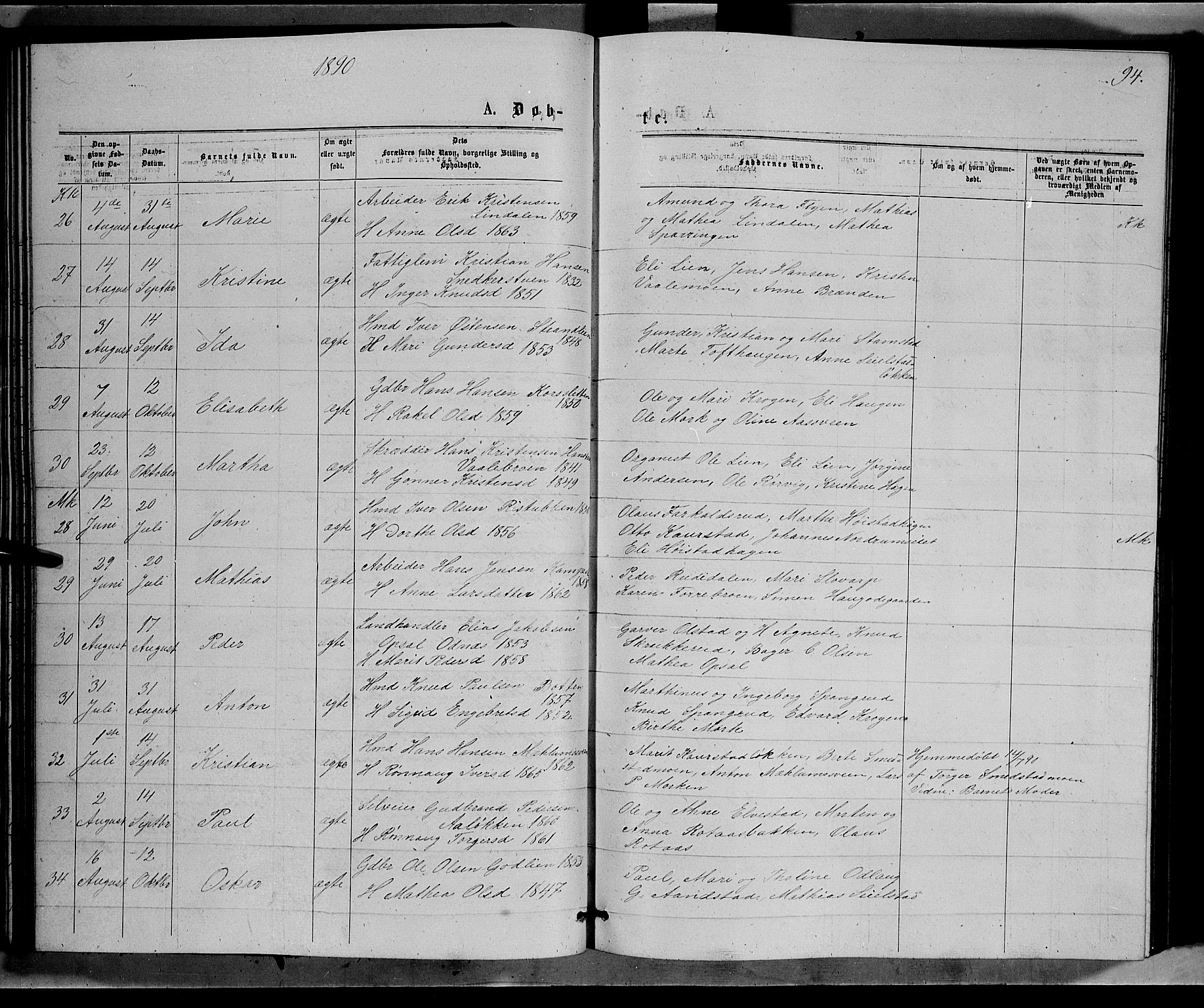 Ringebu prestekontor, SAH/PREST-082/H/Ha/Hab/L0006: Parish register (copy) no. 6, 1880-1898, p. 94