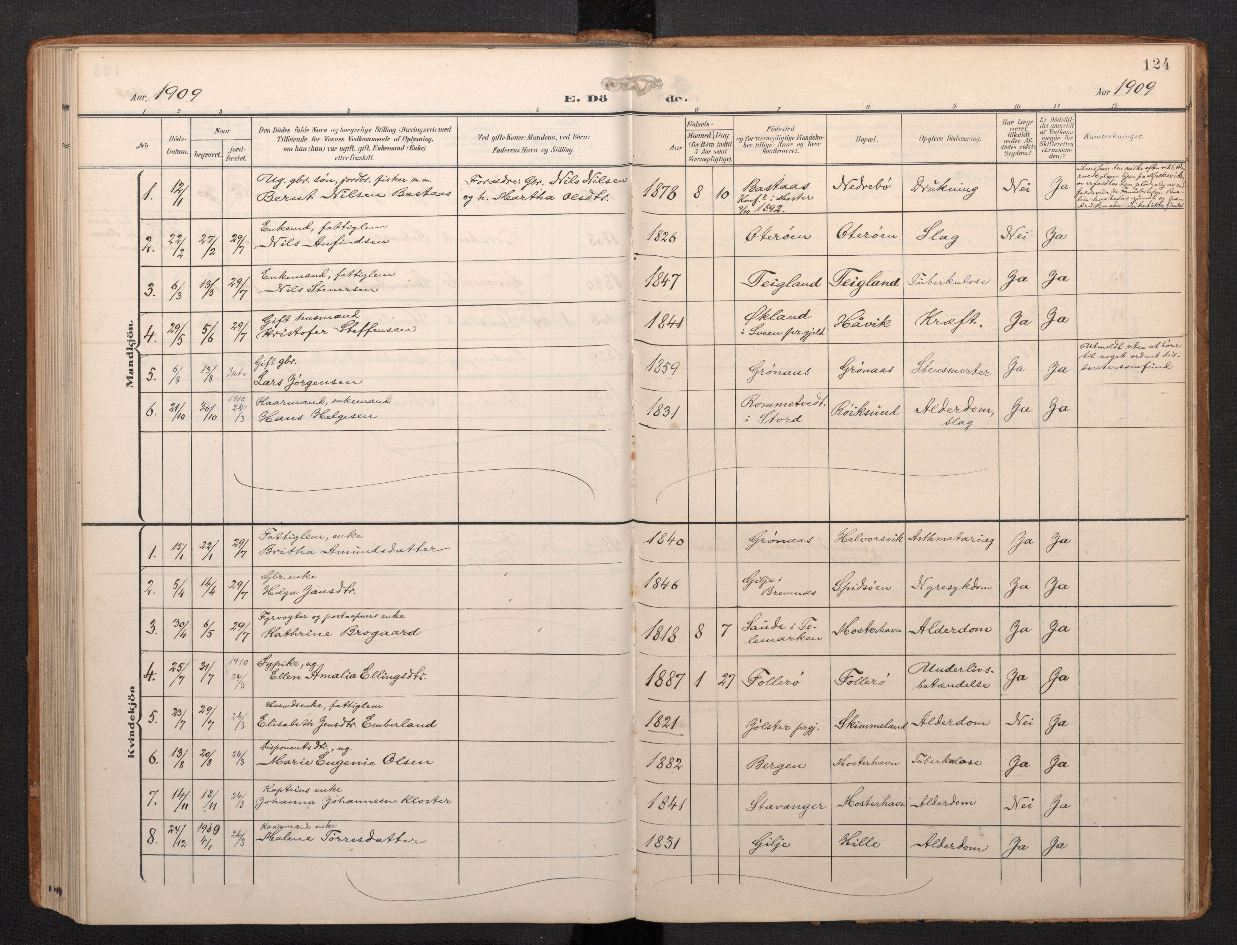 Finnås sokneprestembete, AV/SAB-A-99925/H/Ha/Haa/Haab/L0003: Parish register (official) no. B 3, 1907-1923, p. 124