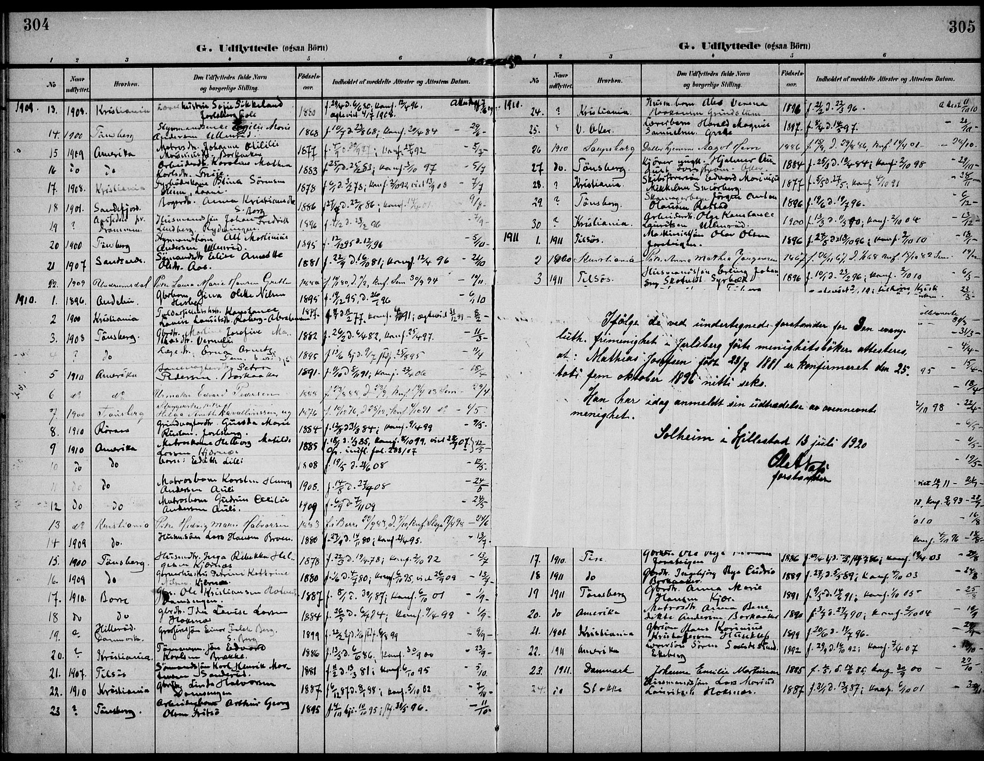 Sem kirkebøker, SAKO/A-5/F/Fa/L0012: Parish register (official) no. I 12, 1905-1915, p. 304-305