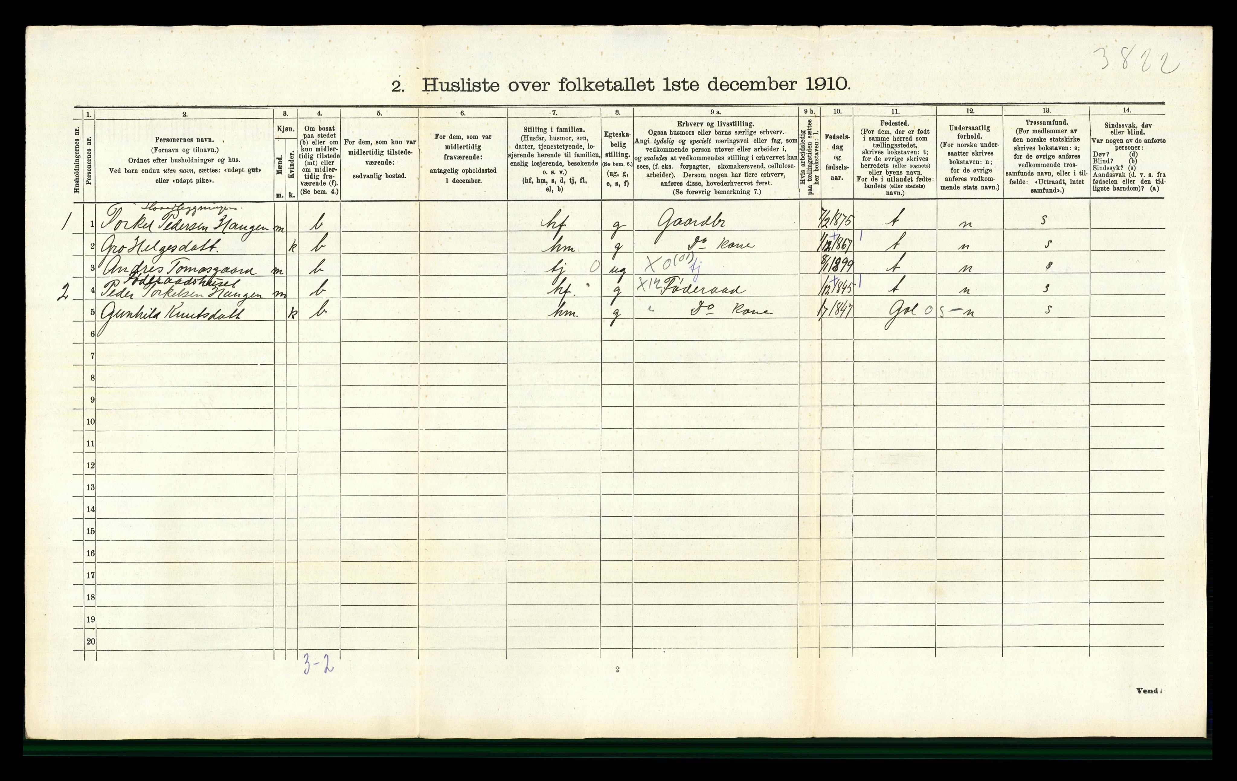RA, 1910 census for Ål, 1910, p. 120
