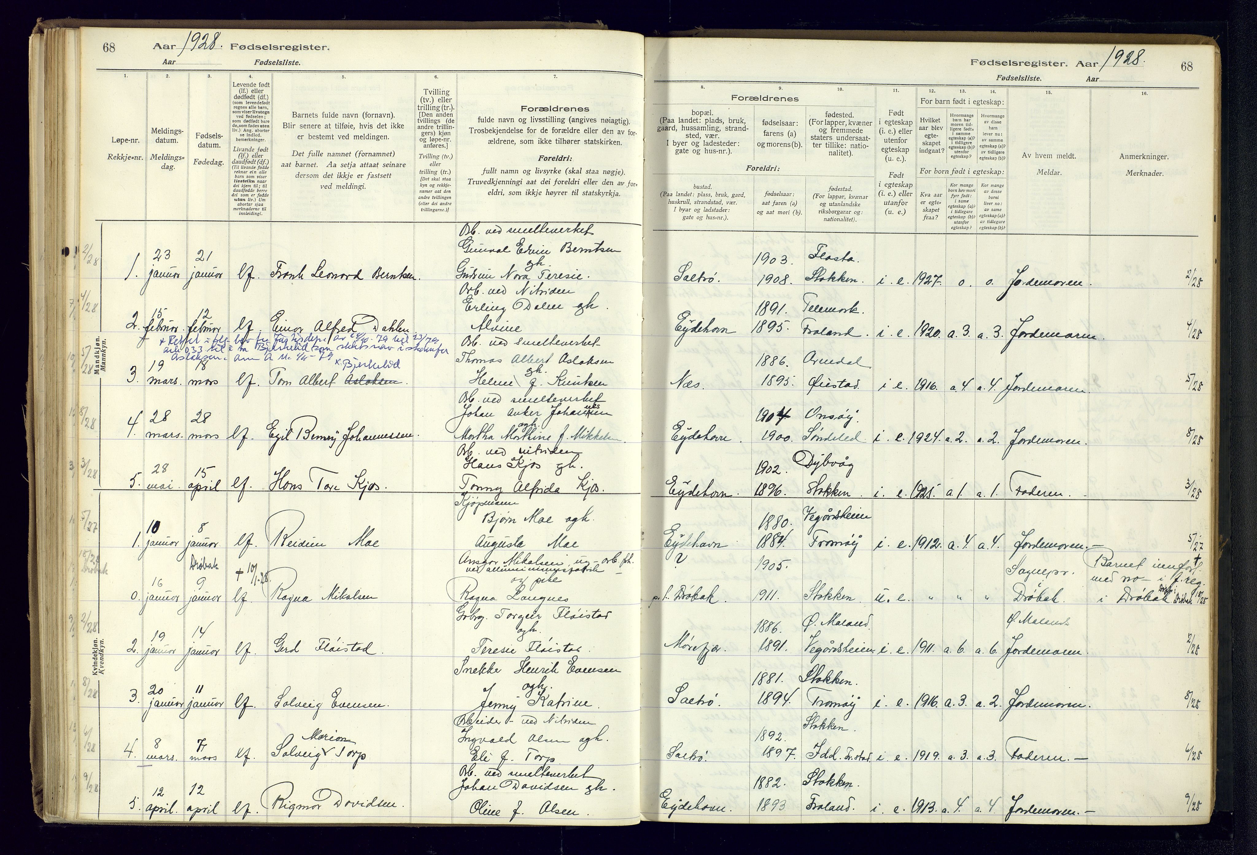 Austre Moland sokneprestkontor, AV/SAK-1111-0001/J/Ja/L0003: Birth register no. A-VI-27, 1916-1950, p. 68