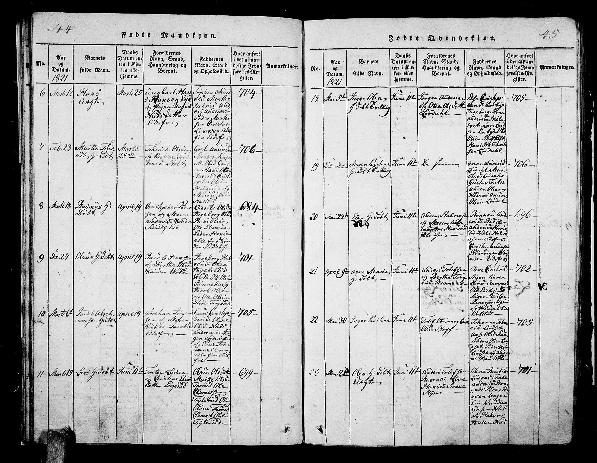 Hof kirkebøker, AV/SAKO-A-64/G/Ga/L0001: Parish register (copy) no. I 1, 1814-1844, p. 44-45