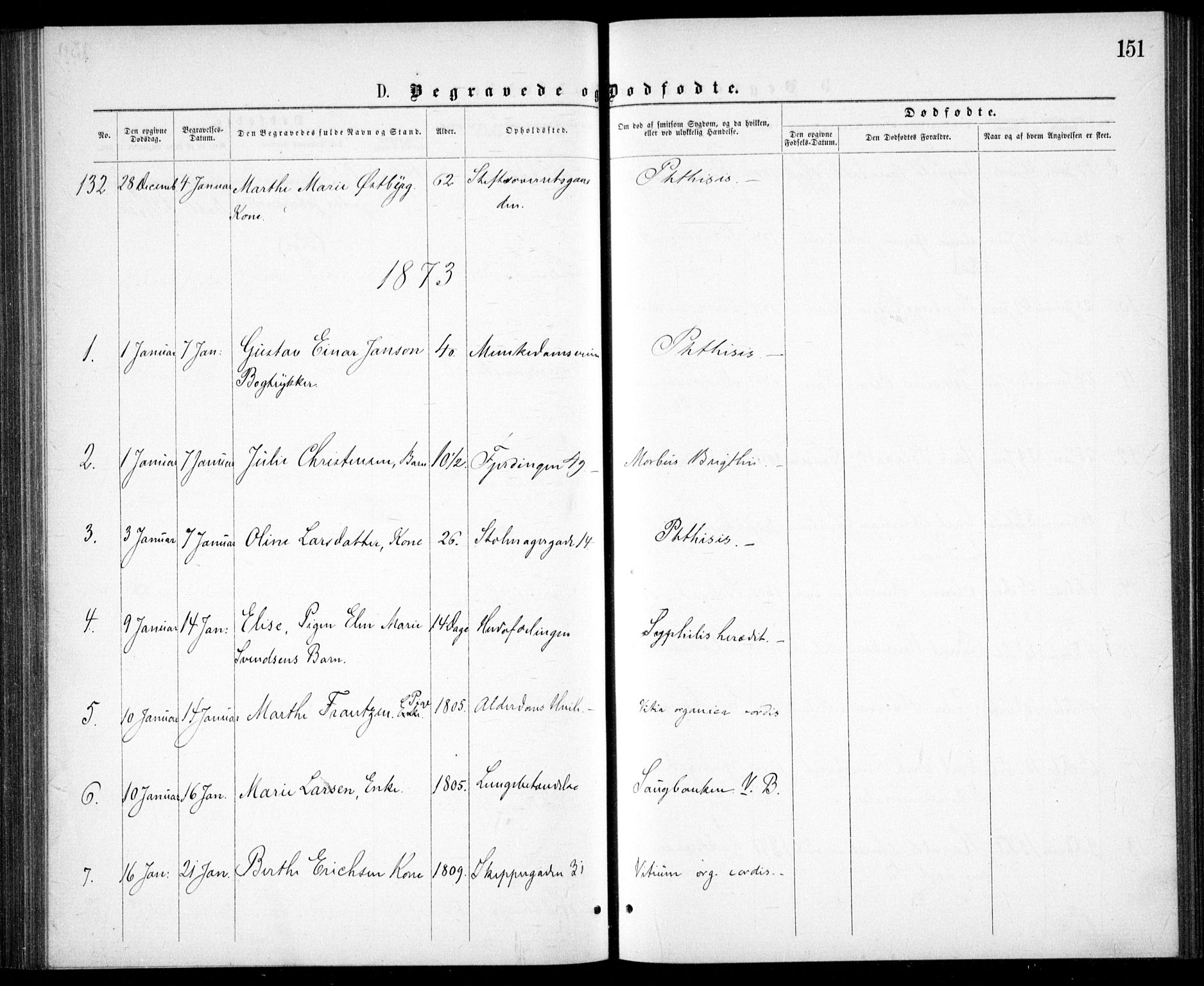 Krohgstøtten sykehusprest Kirkebøker, SAO/A-10854/F/Fa/L0001: Parish register (official) no. 1, 1865-1873, p. 151