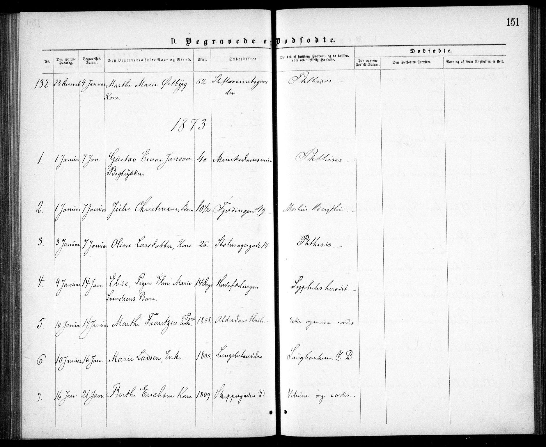 Krohgstøtten sykehusprest Kirkebøker, AV/SAO-A-10854/F/Fa/L0001: Parish register (official) no. 1, 1865-1873, p. 151