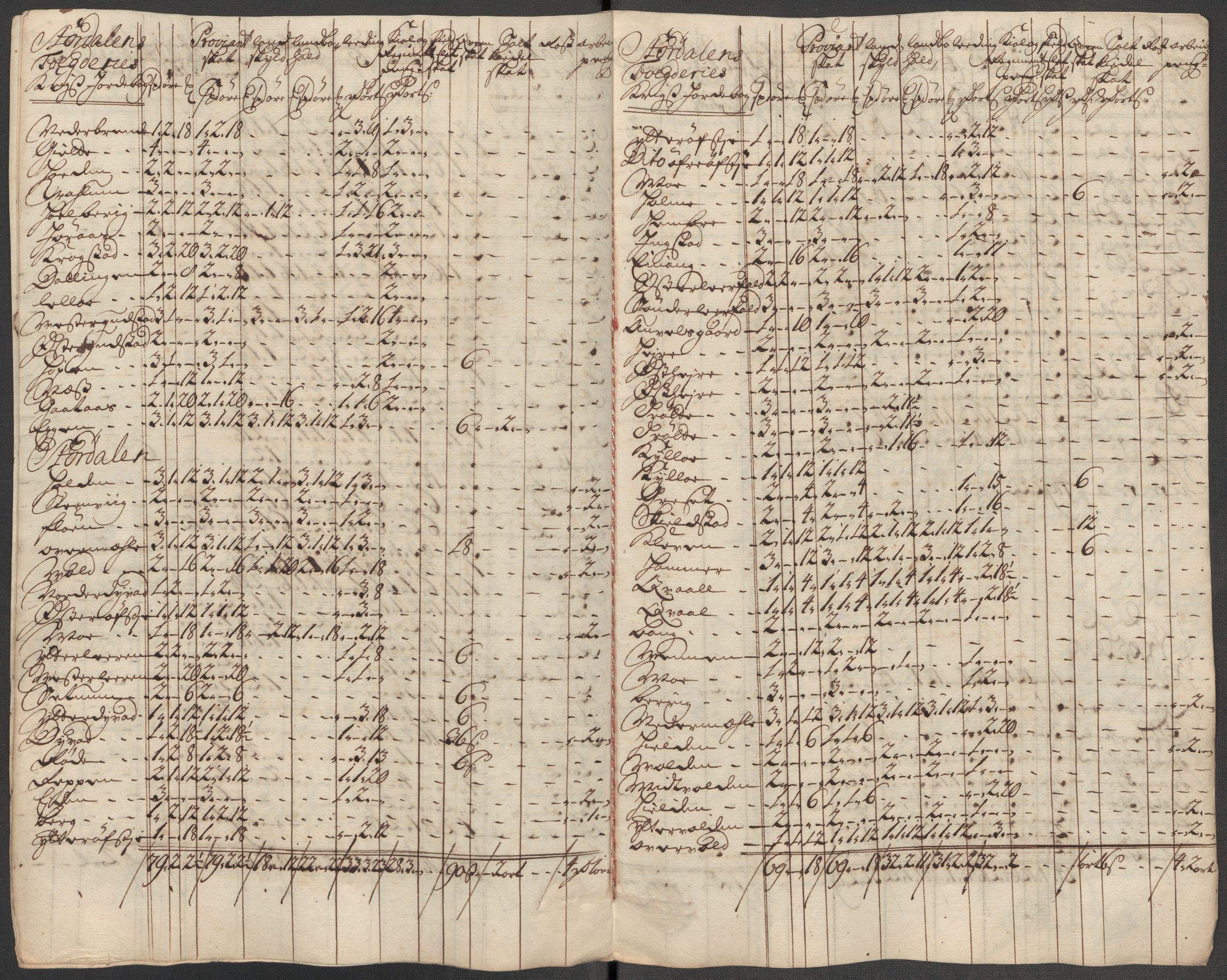 Rentekammeret inntil 1814, Reviderte regnskaper, Fogderegnskap, RA/EA-4092/R62/L4205: Fogderegnskap Stjørdal og Verdal, 1715, p. 246