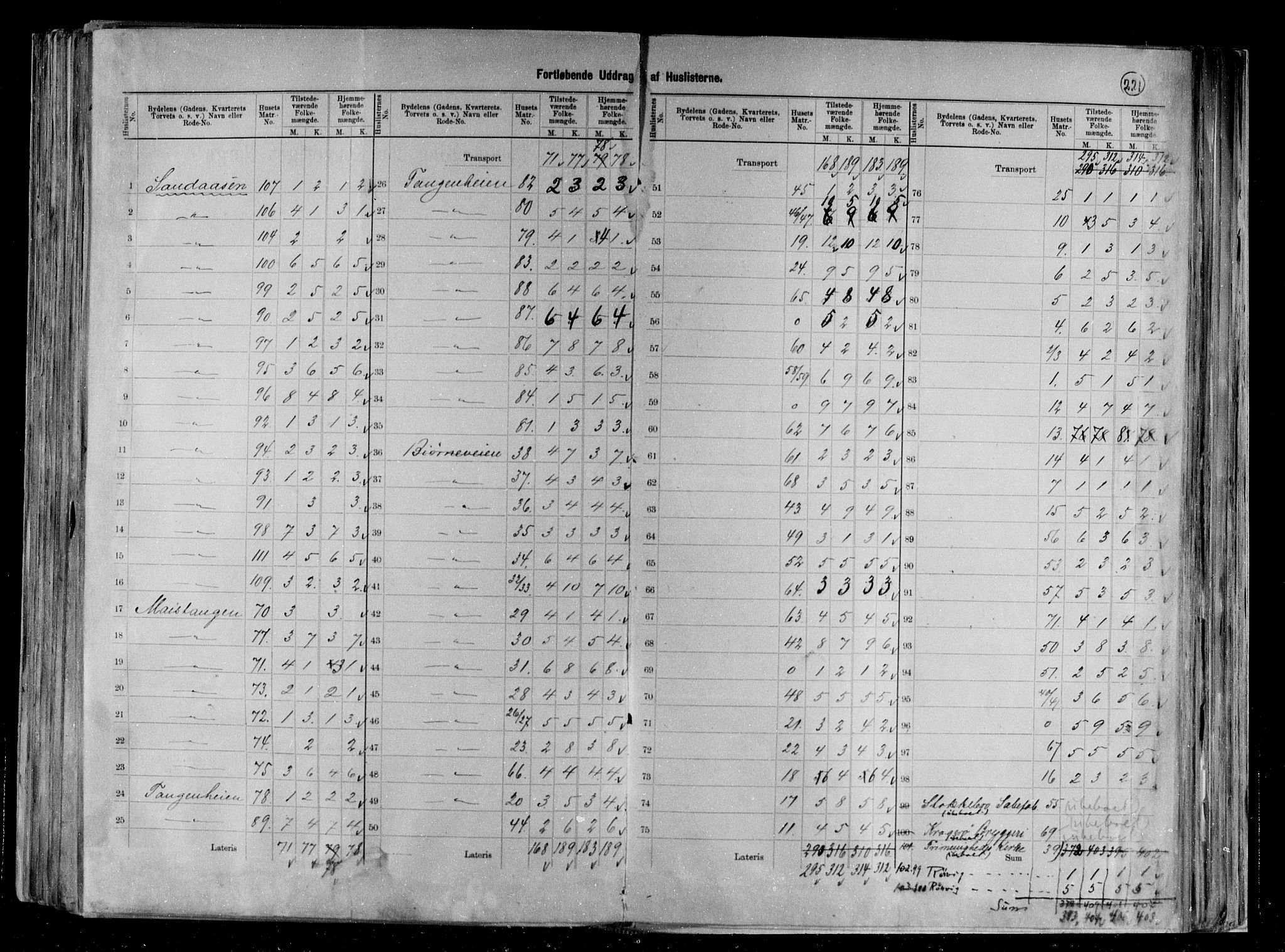 RA, 1891 census for 0801 Kragerø, 1891, p. 6