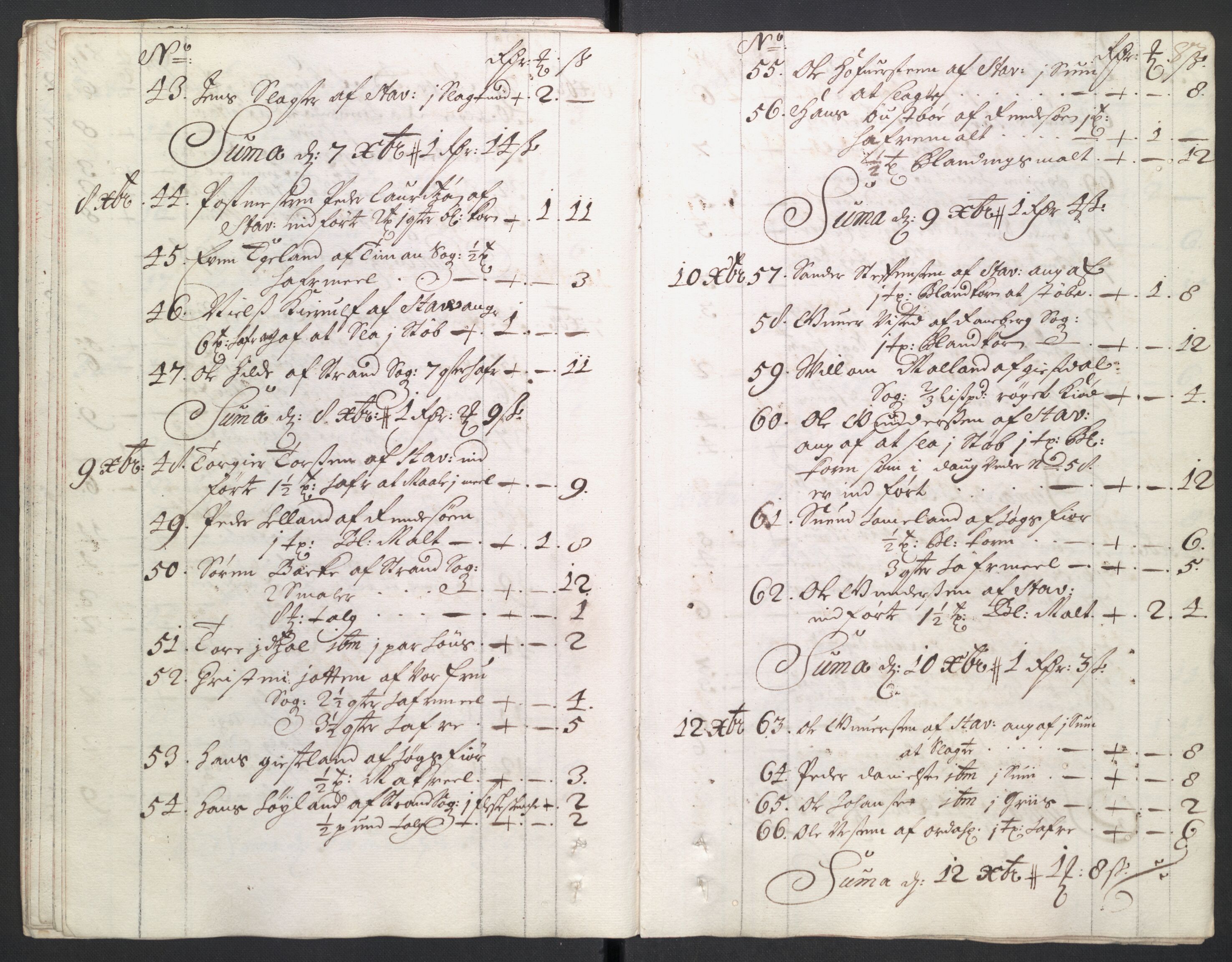 Rentekammeret inntil 1814, Reviderte regnskaper, Byregnskaper, AV/RA-EA-4066/R/Ro/L0329: [O23] Konsumpsjonsregnskap, 1681-1682, p. 83