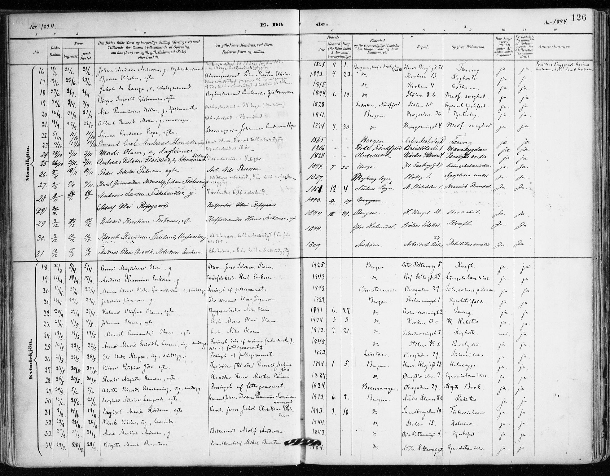 Mariakirken Sokneprestembete, AV/SAB-A-76901/H/Haa/L0008: Parish register (official) no. A 8, 1893-1942, p. 126