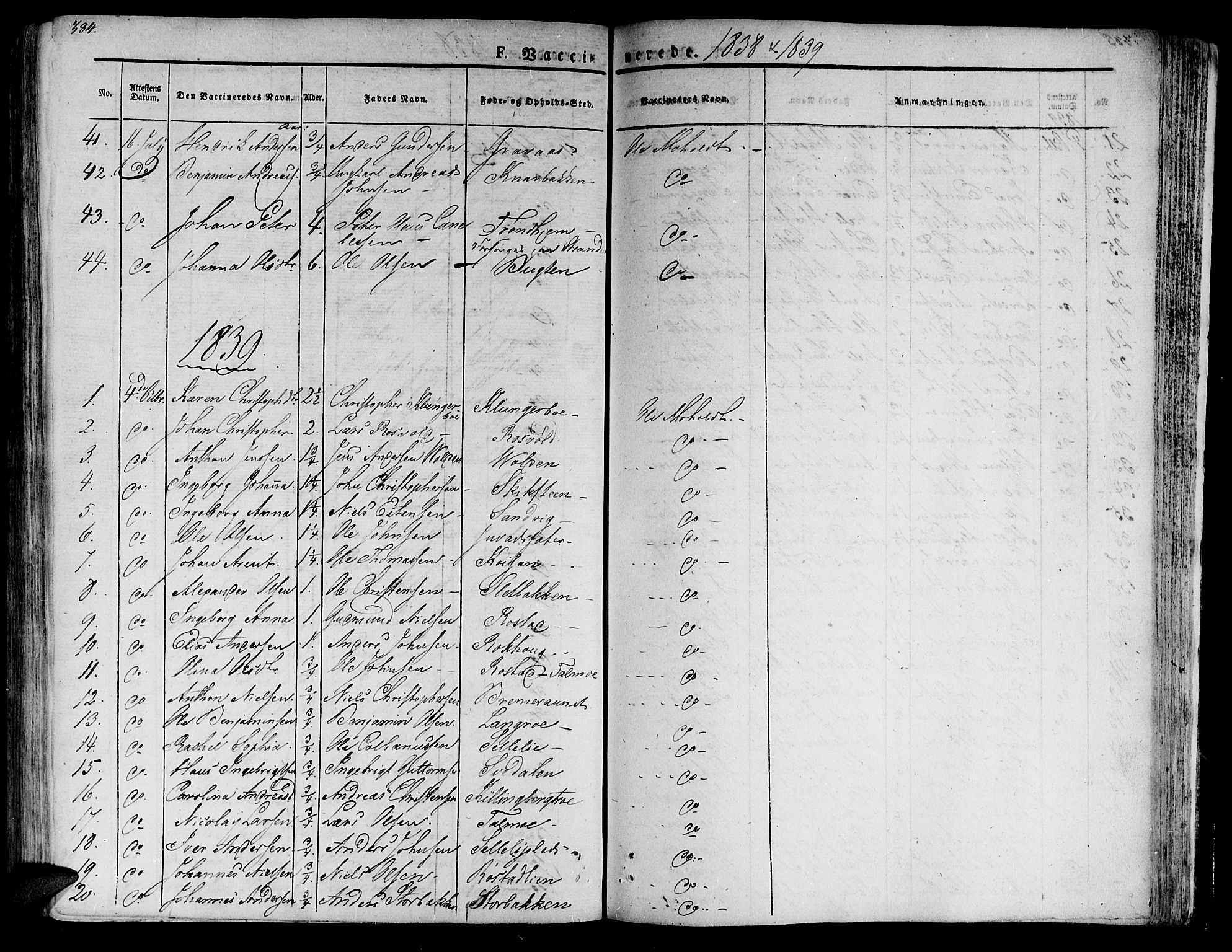 Ministerialprotokoller, klokkerbøker og fødselsregistre - Nord-Trøndelag, AV/SAT-A-1458/701/L0006: Parish register (official) no. 701A06, 1825-1841, p. 384