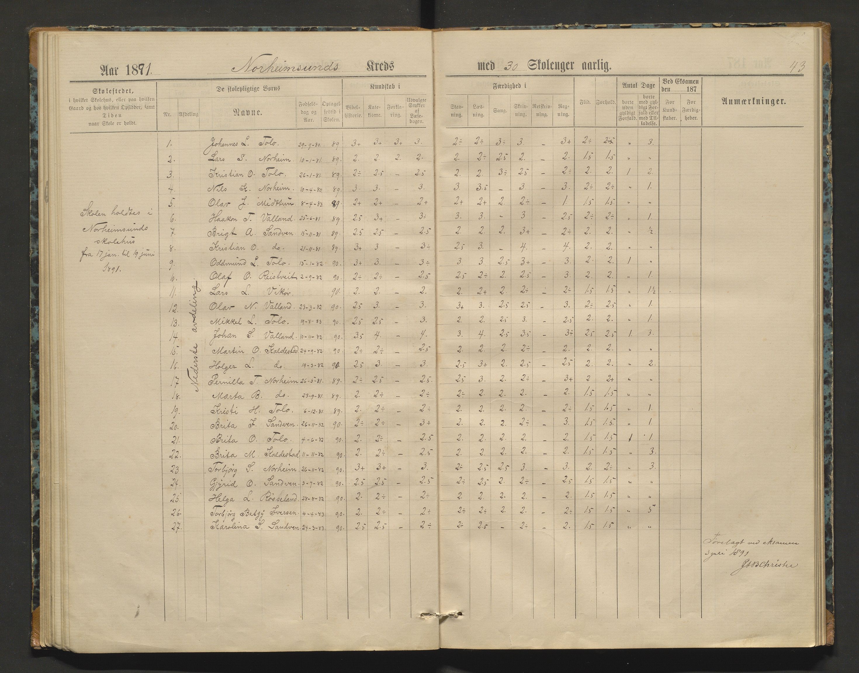 Kvam herad. Barneskulane, IKAH/1238-231/F/Fa/L0002: Skuleprotokoll for Norheimsund krins, 1878-1891, p. 42