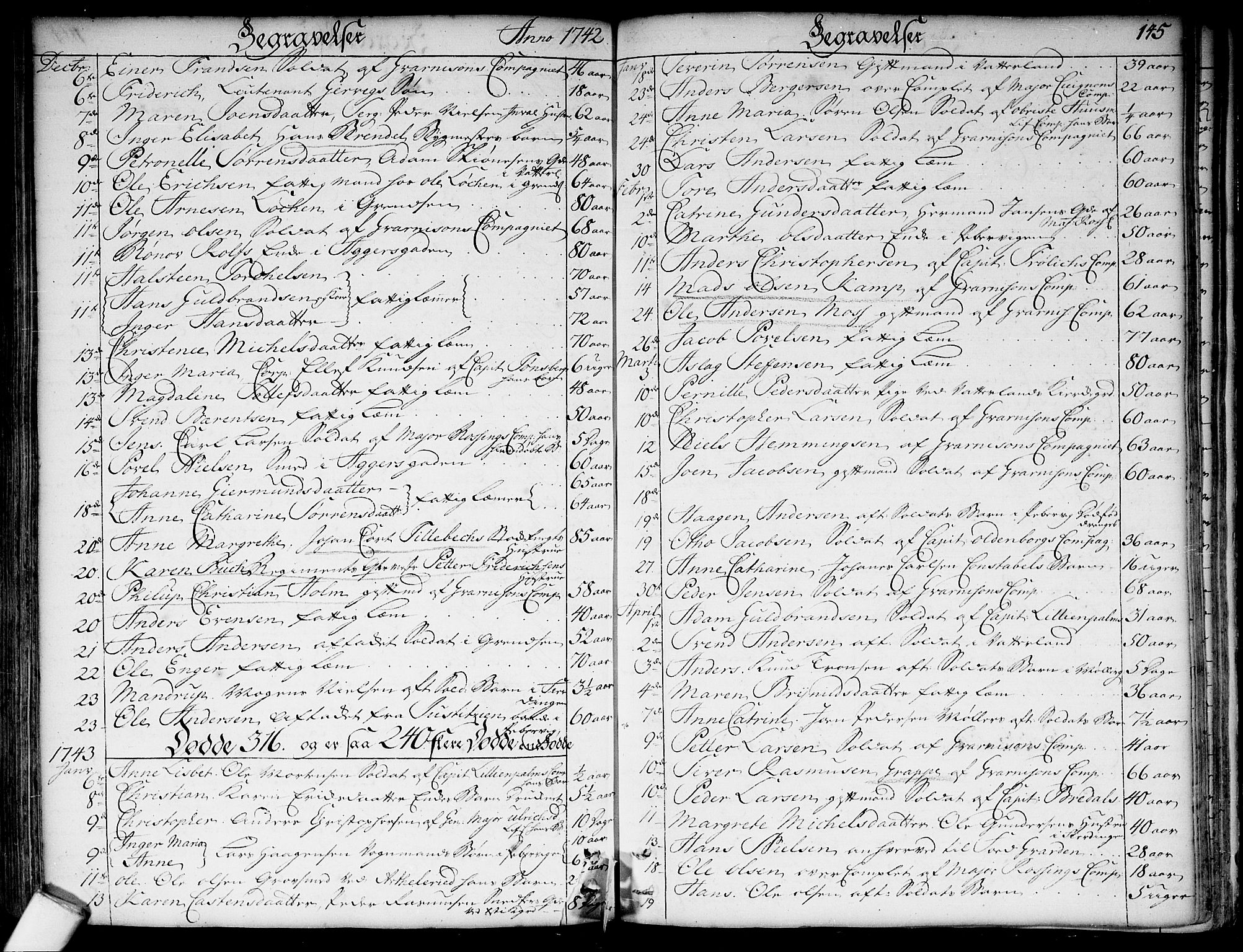 Garnisonsmenigheten Kirkebøker, SAO/A-10846/F/Fa/L0001: Parish register (official) no. 1, 1734-1756, p. 145