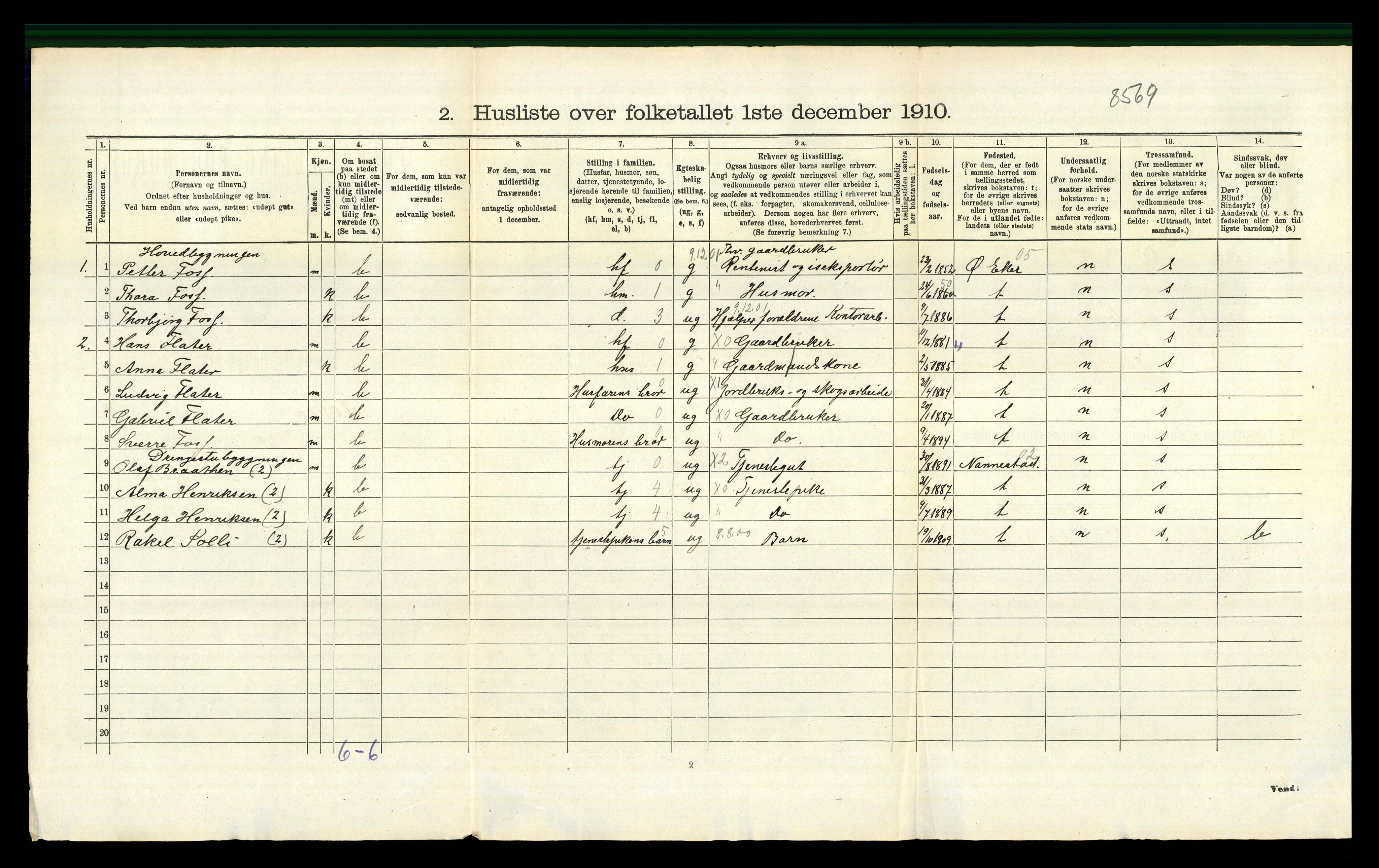 RA, 1910 census for Røyken, 1910, p. 760