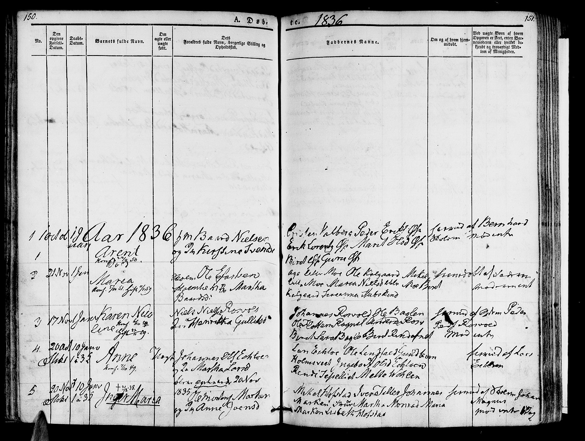 Ministerialprotokoller, klokkerbøker og fødselsregistre - Nord-Trøndelag, SAT/A-1458/723/L0238: Parish register (official) no. 723A07, 1831-1840, p. 150-151