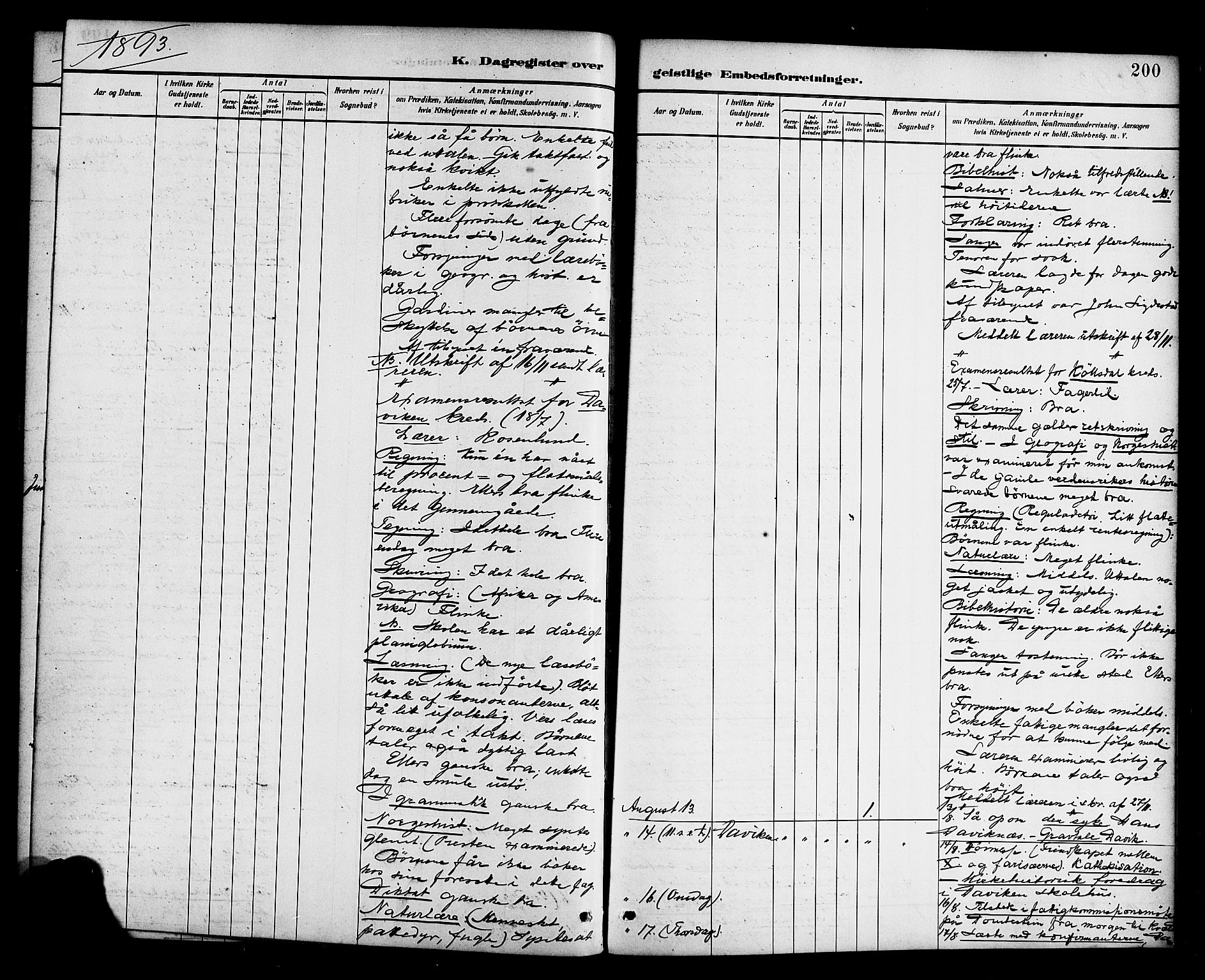 Davik sokneprestembete, AV/SAB-A-79701/H/Haa/Haab/L0001: Parish register (official) no. B 1, 1882-1900, p. 200