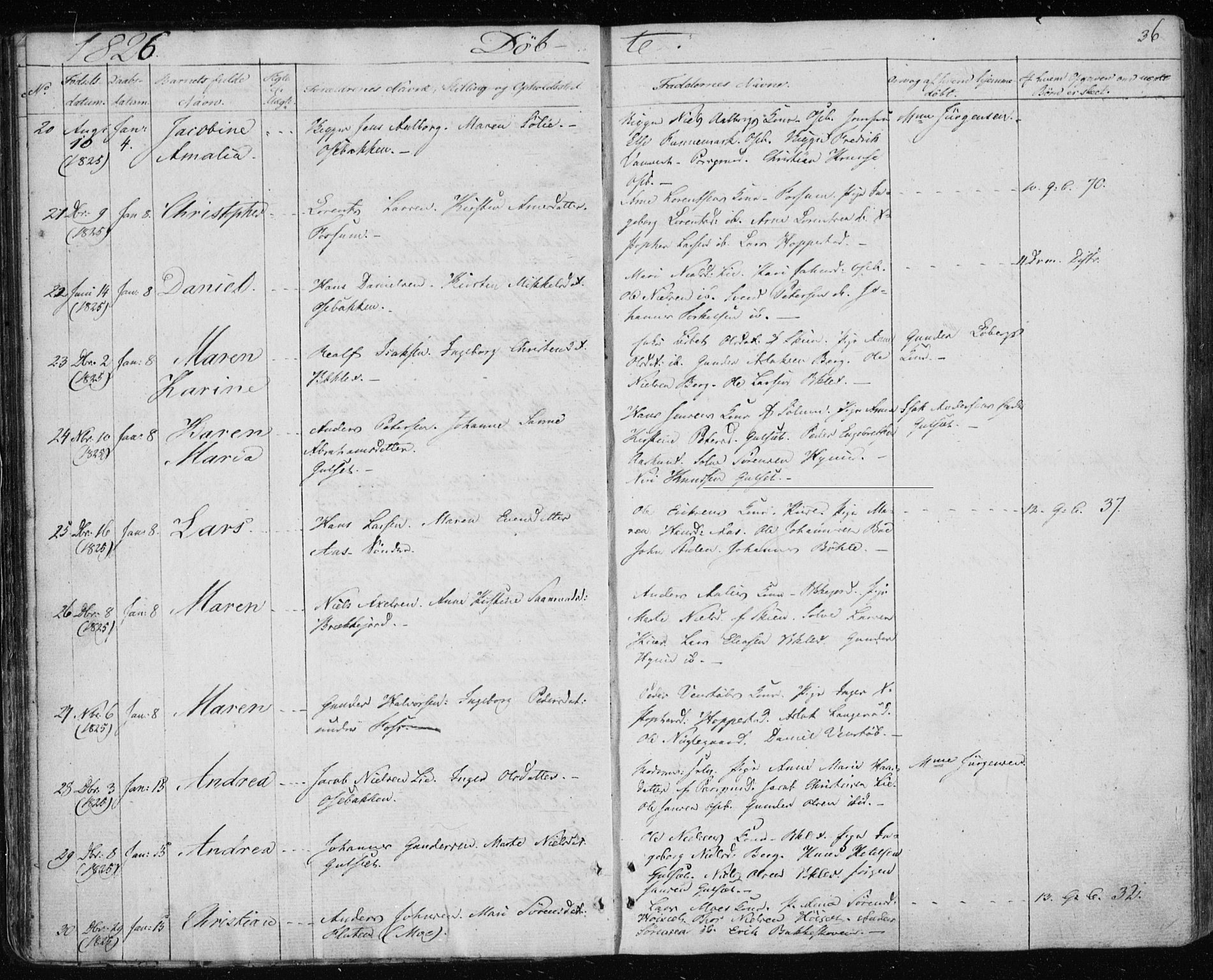 Gjerpen kirkebøker, AV/SAKO-A-265/F/Fa/L0005: Parish register (official) no. I 5, 1823-1829, p. 36