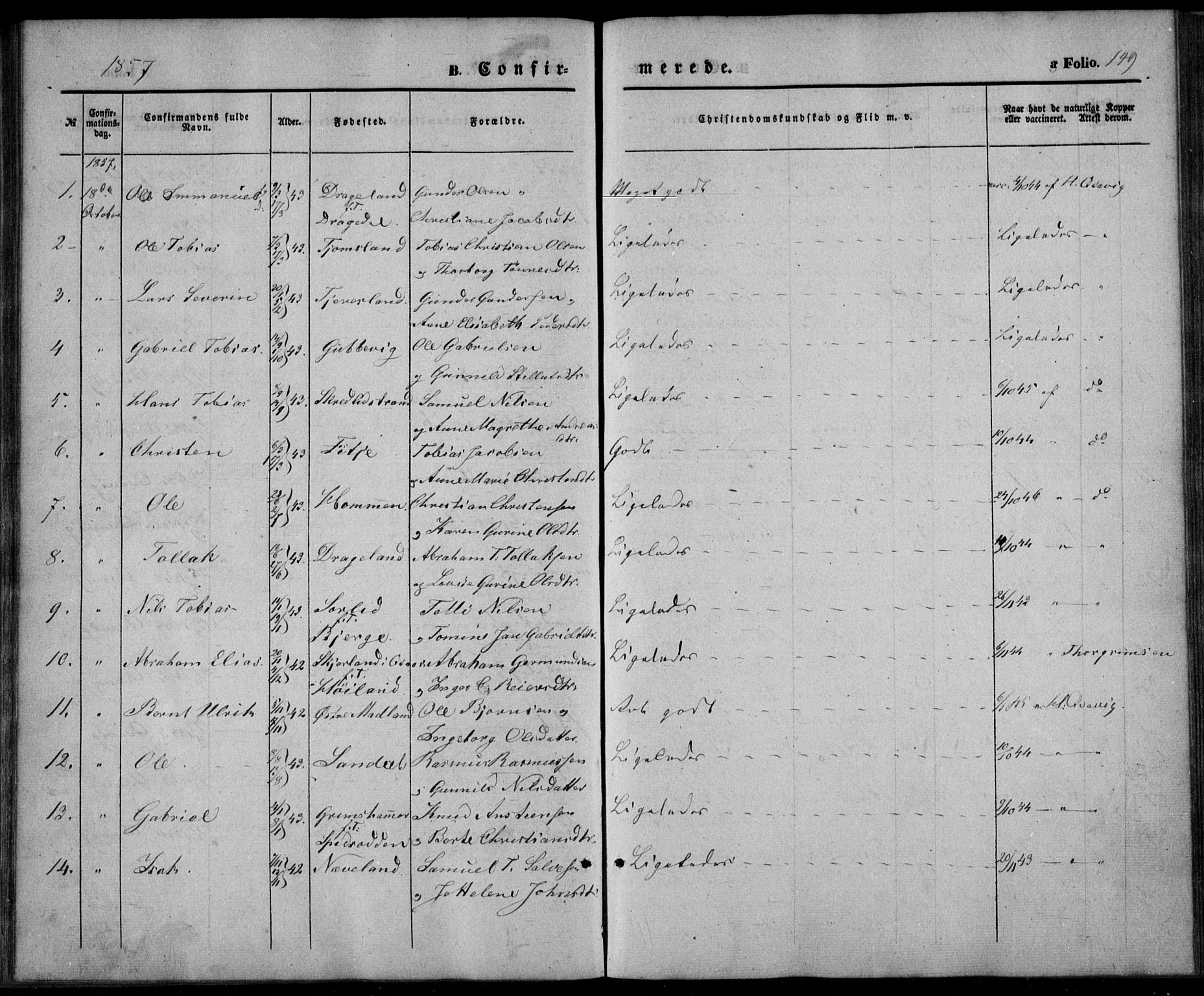 Lyngdal sokneprestkontor, SAK/1111-0029/F/Fa/Fac/L0009: Parish register (official) no. A 9, 1852-1864, p. 149