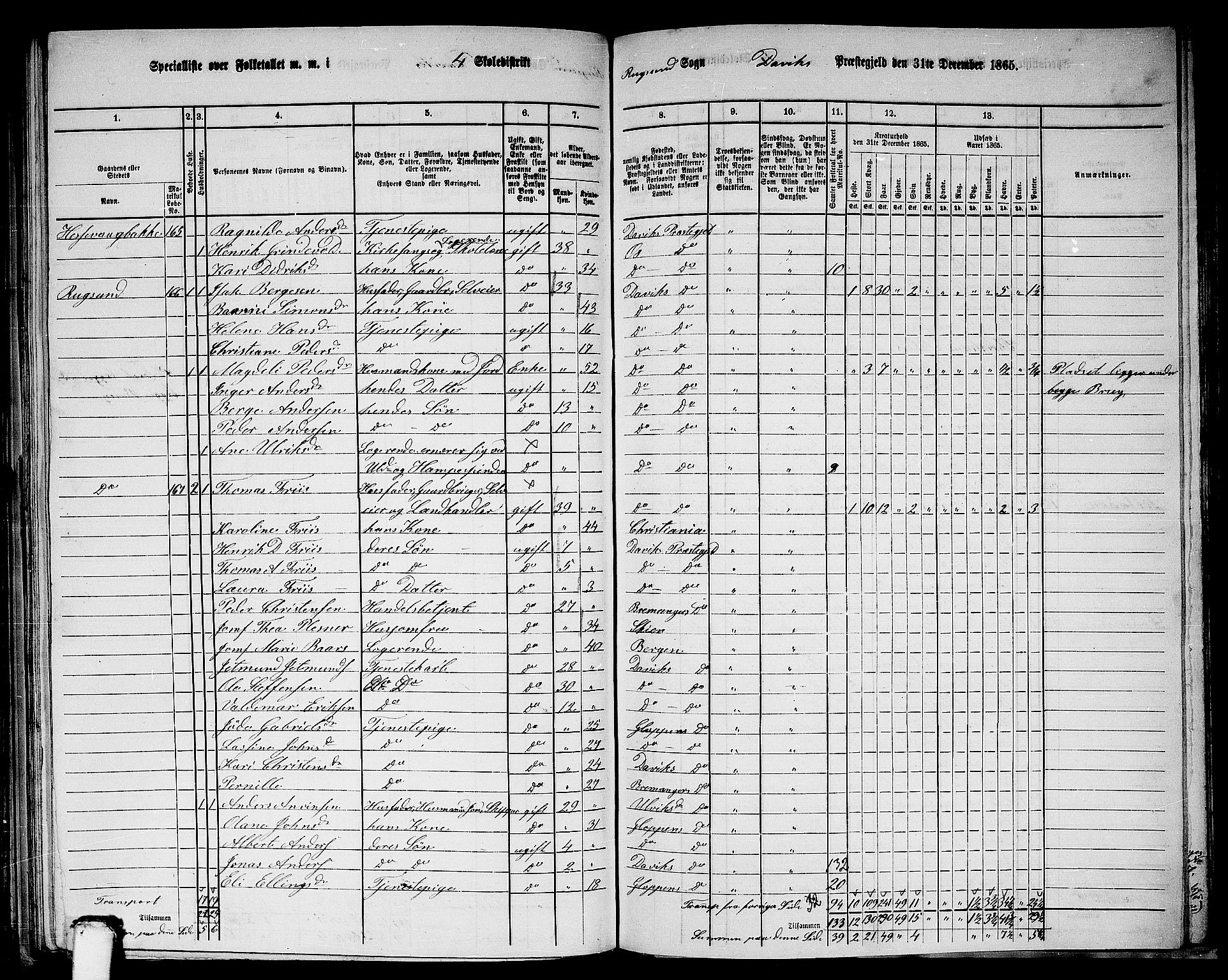 RA, 1865 census for Davik, 1865, p. 85