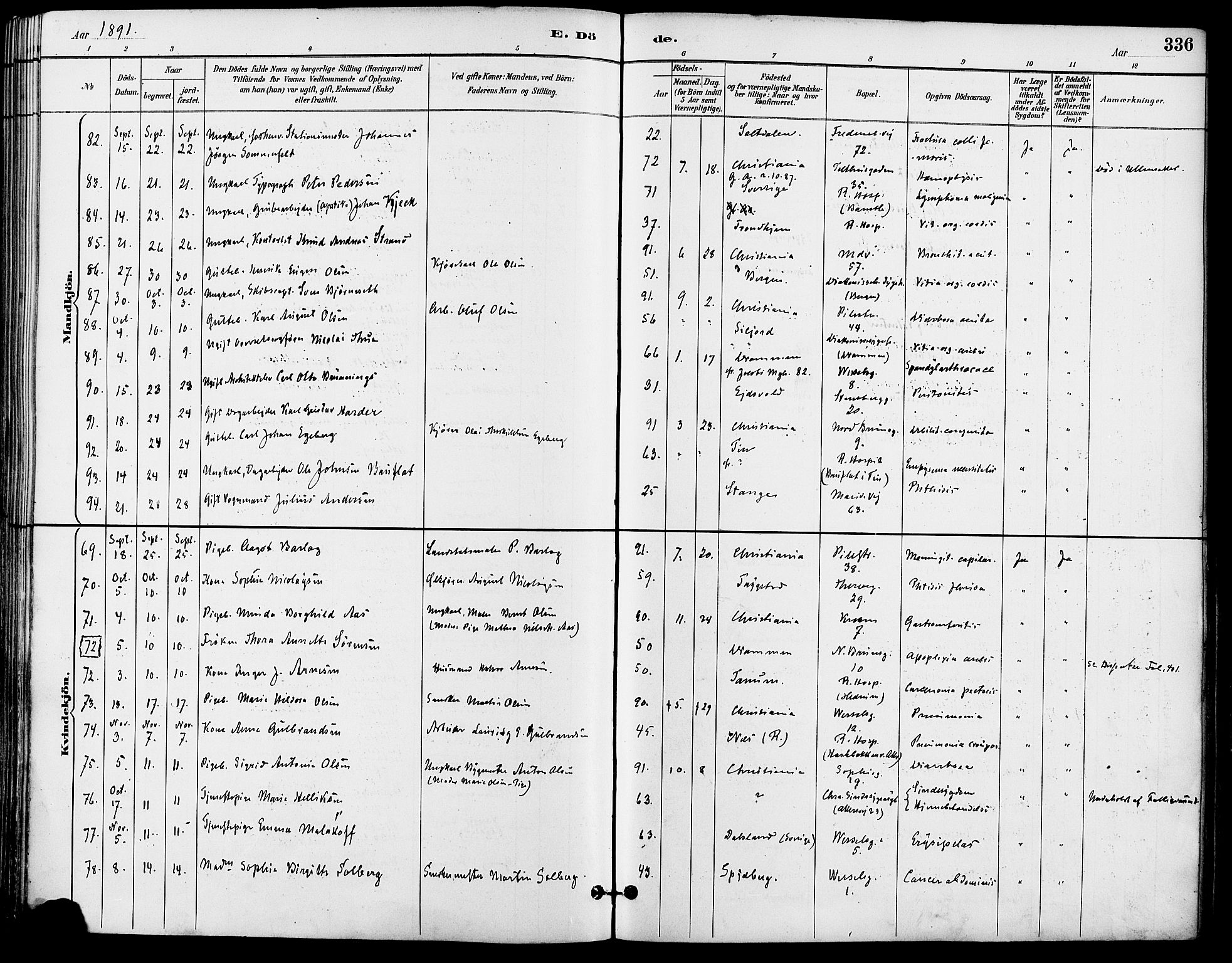 Gamle Aker prestekontor Kirkebøker, AV/SAO-A-10617a/F/L0008: Parish register (official) no. 8, 1887-1896, p. 336