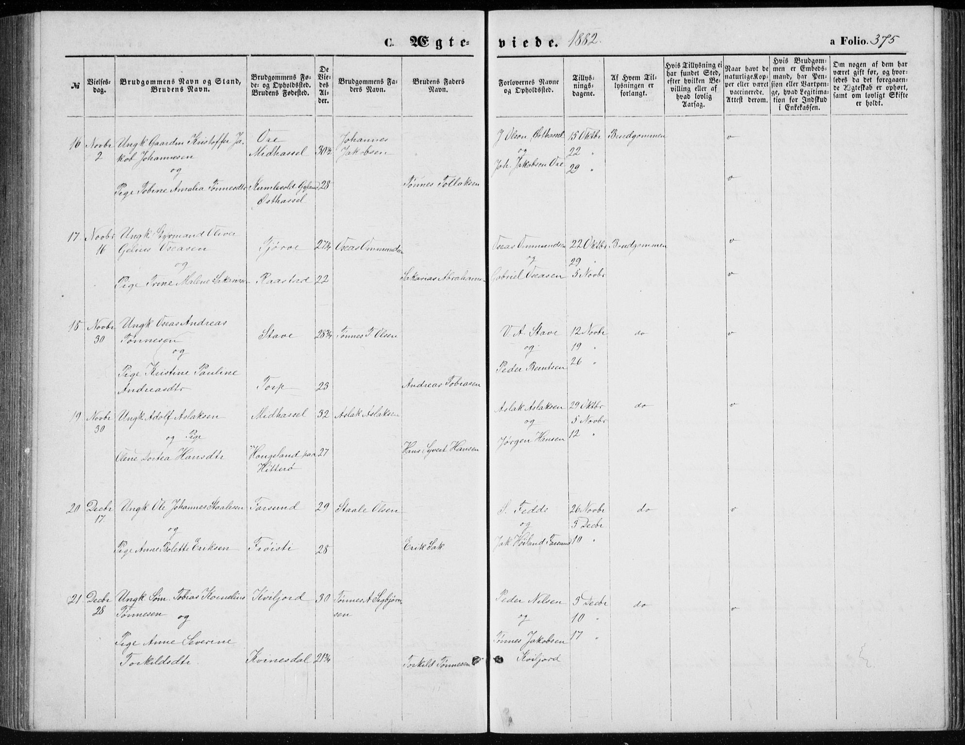 Lista sokneprestkontor, AV/SAK-1111-0027/F/Fb/L0004: Parish register (copy) no. B 4, 1877-1891, p. 375