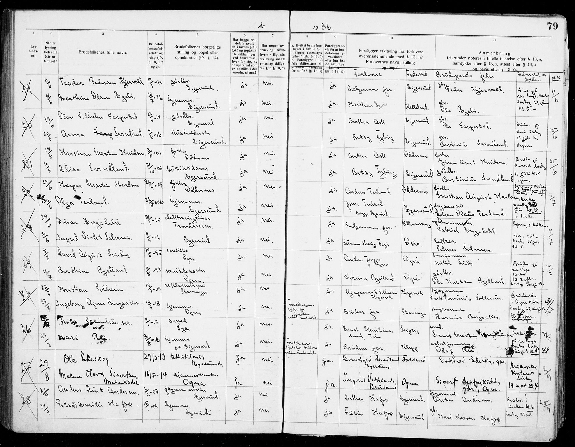 Eigersund sokneprestkontor, AV/SAST-A-101807/S27/L0003: Banns register no. 3, 1919-1939, p. 79