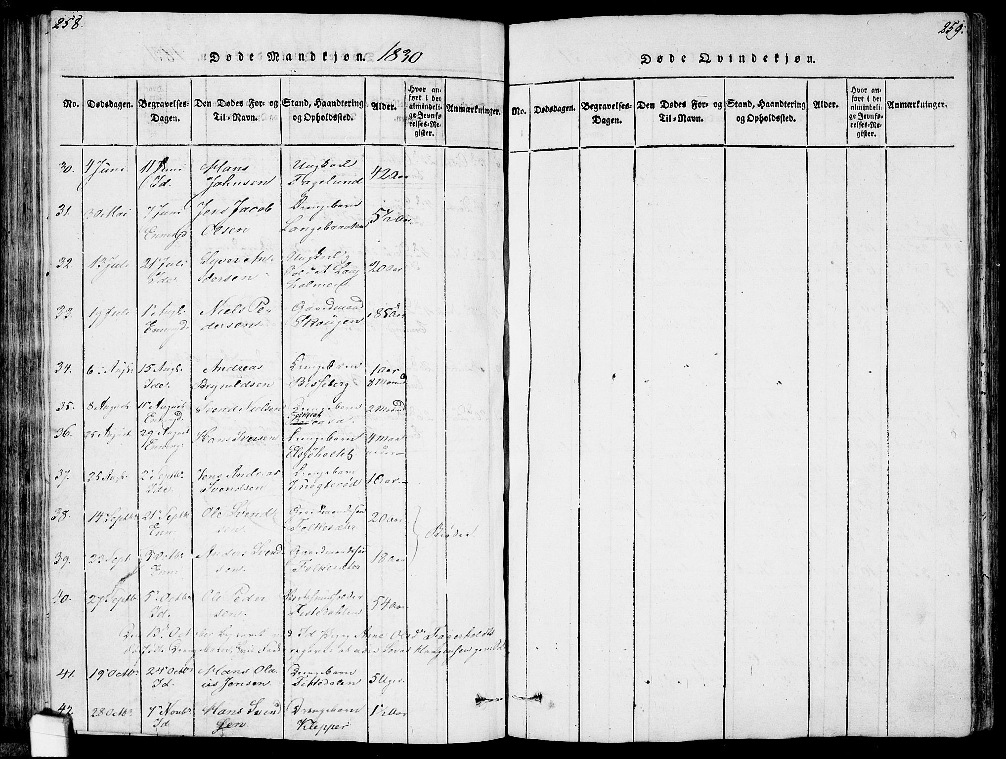 Idd prestekontor Kirkebøker, SAO/A-10911/F/Fc/L0002: Parish register (official) no. III 2, 1815-1831, p. 258-259