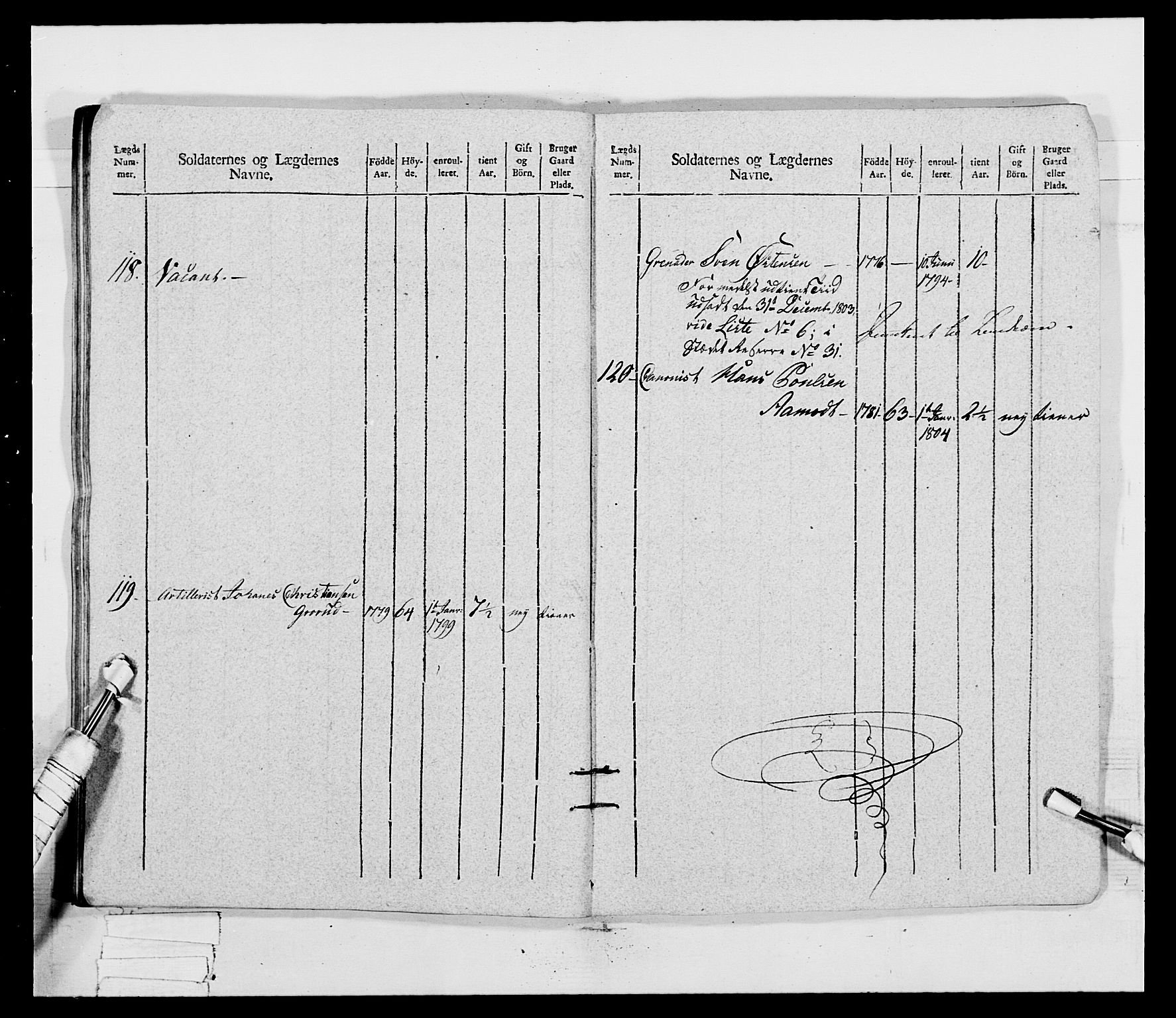 Generalitets- og kommissariatskollegiet, Det kongelige norske kommissariatskollegium, RA/EA-5420/E/Eh/L0032b: Nordafjelske gevorbne infanteriregiment, 1806, p. 443