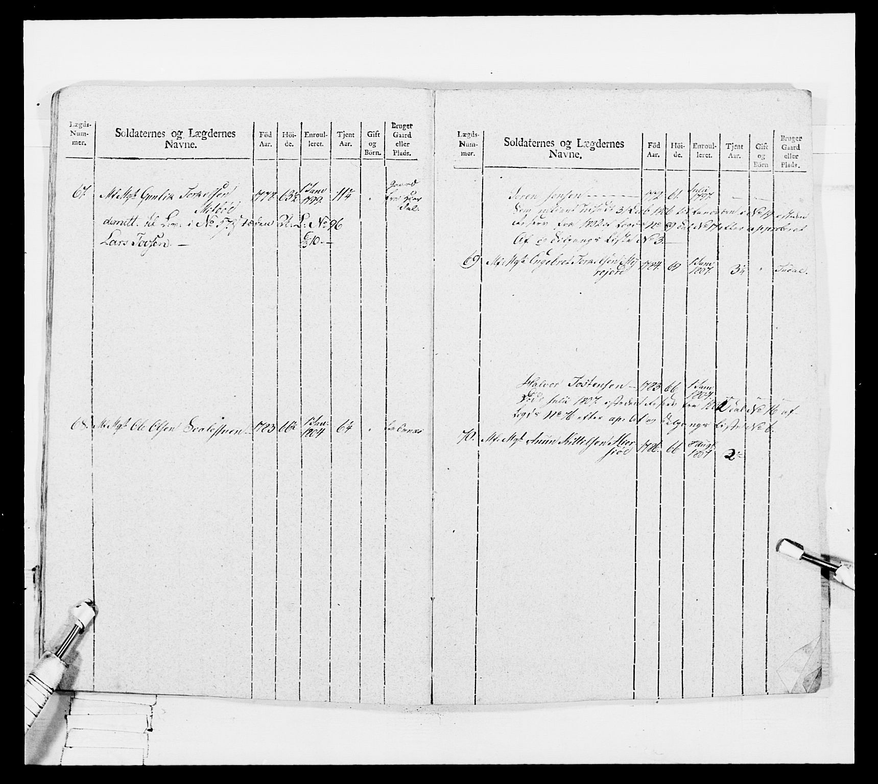 Generalitets- og kommissariatskollegiet, Det kongelige norske kommissariatskollegium, AV/RA-EA-5420/E/Eh/L0116: Telemarkske nasjonale infanteriregiment, 1810, p. 486