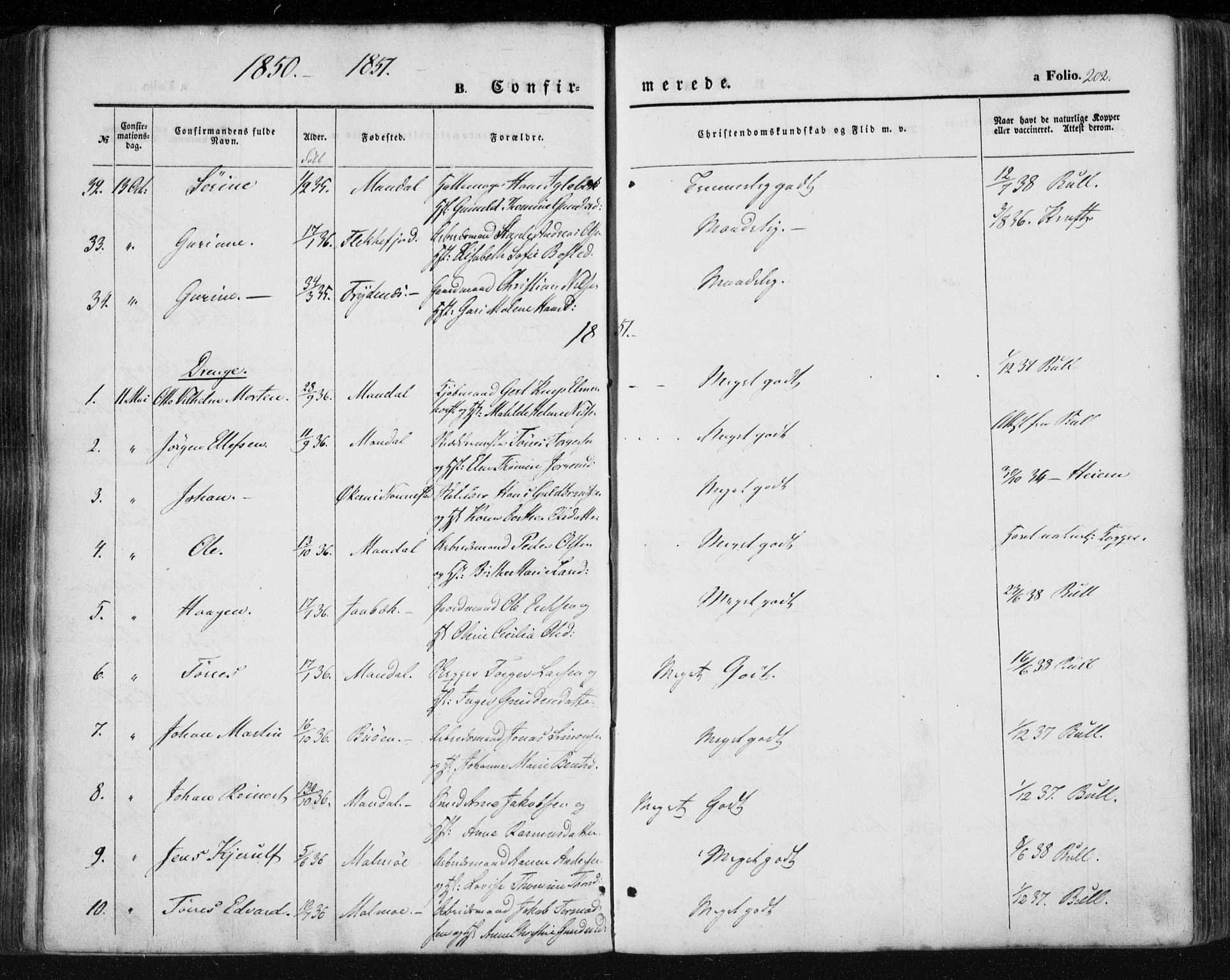 Mandal sokneprestkontor, AV/SAK-1111-0030/F/Fa/Faa/L0013: Parish register (official) no. A 13, 1847-1859, p. 202