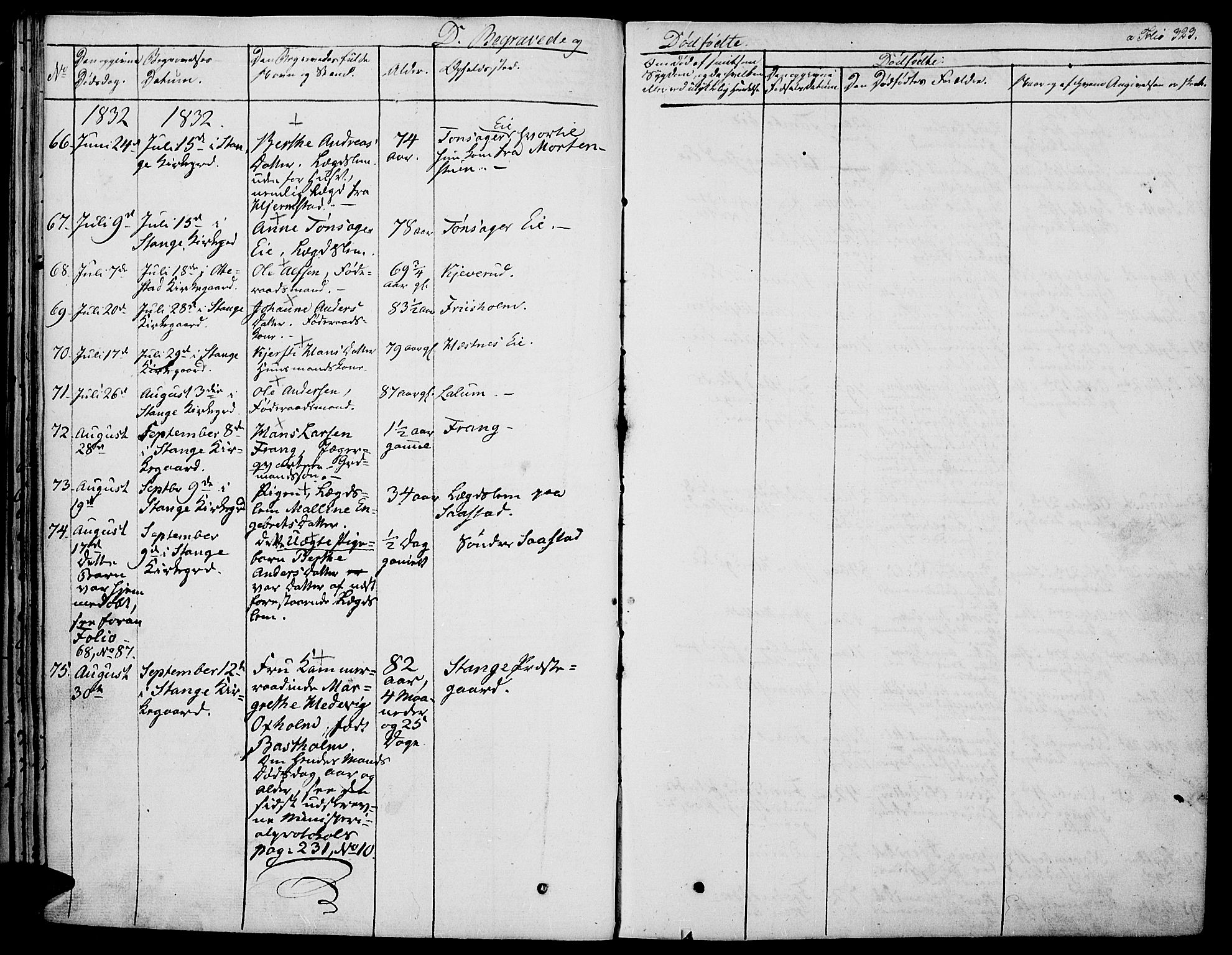 Stange prestekontor, AV/SAH-PREST-002/K/L0009: Parish register (official) no. 9, 1826-1835, p. 323