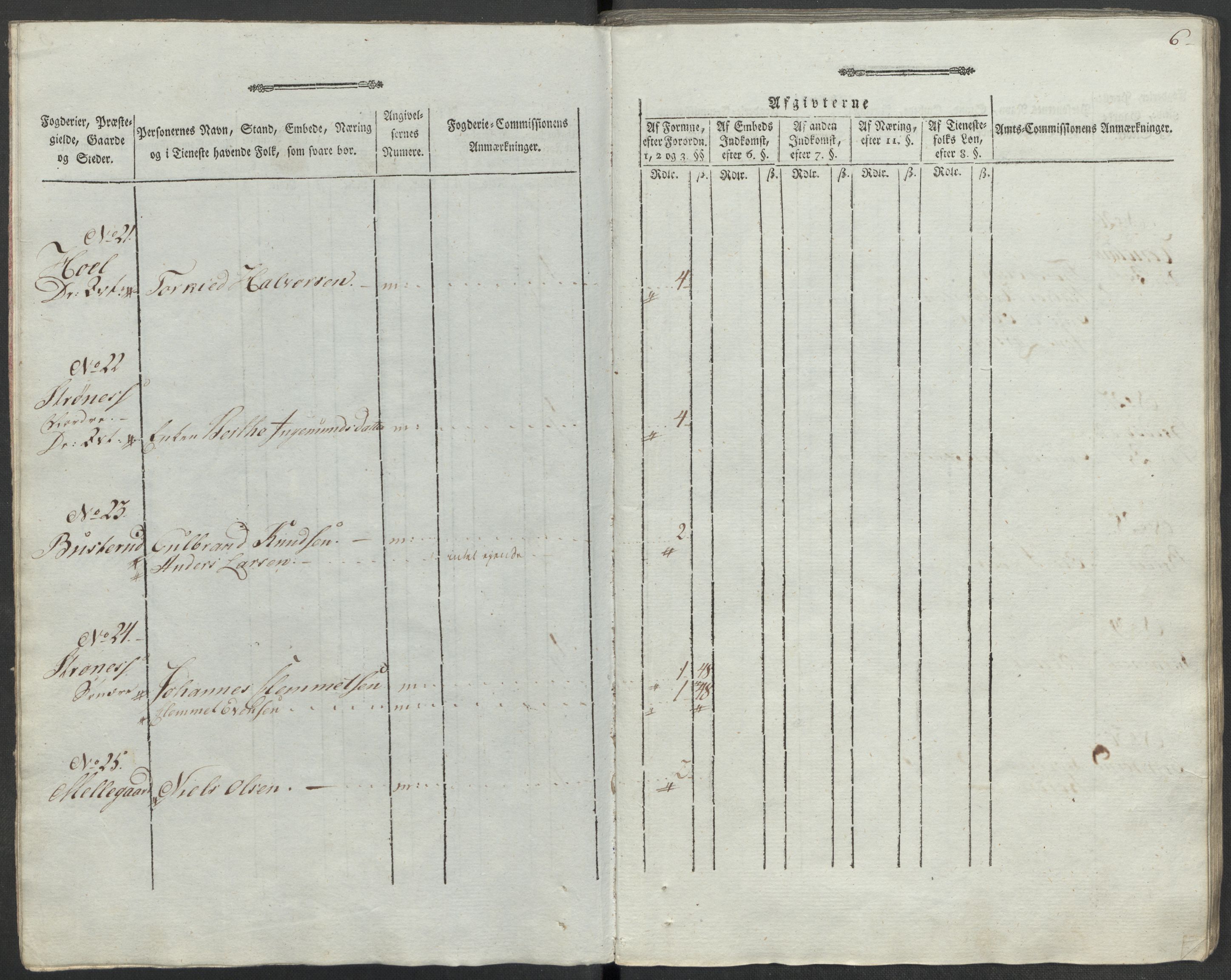 Rentekammeret inntil 1814, Reviderte regnskaper, Mindre regnskaper, AV/RA-EA-4068/Rf/Rfe/L0036: Rakkestad, Heggen og Frøland fogderi, Ringerike og Hallingdal fogderi, 1789, p. 9