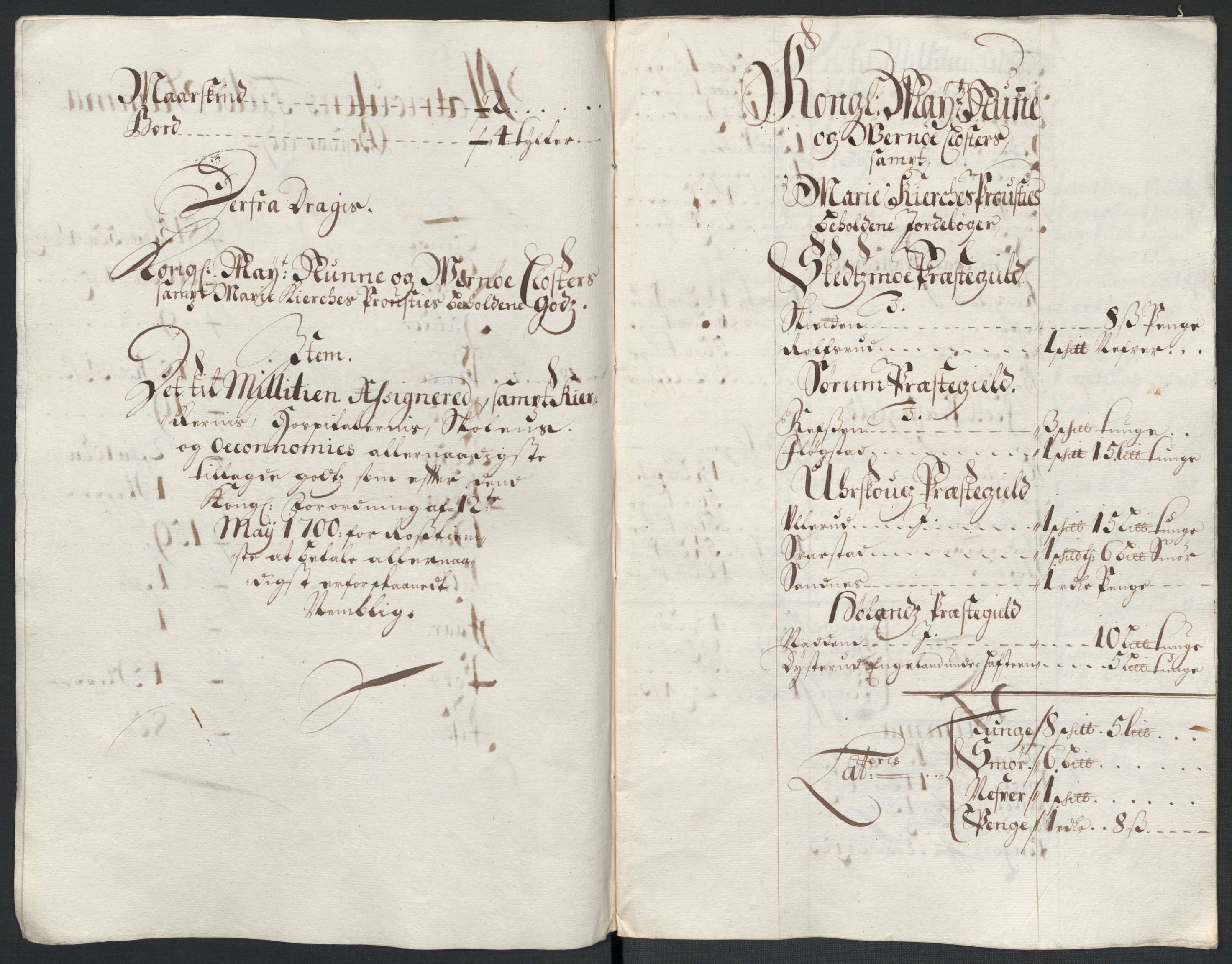 Rentekammeret inntil 1814, Reviderte regnskaper, Fogderegnskap, AV/RA-EA-4092/R11/L0583: Fogderegnskap Nedre Romerike, 1700, p. 198