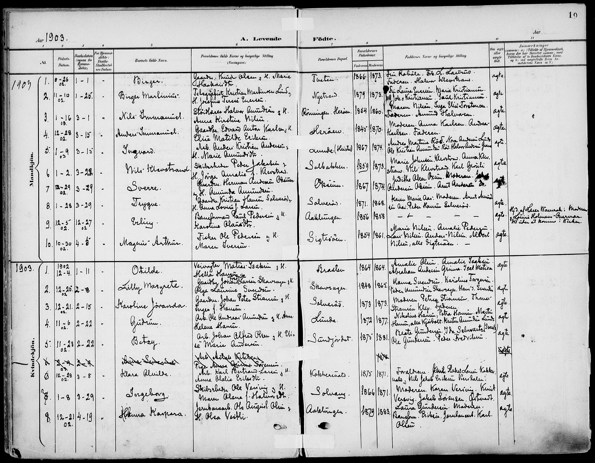 Eidanger kirkebøker, SAKO/A-261/F/Fa/L0013: Parish register (official) no. 13, 1900-1913, p. 19