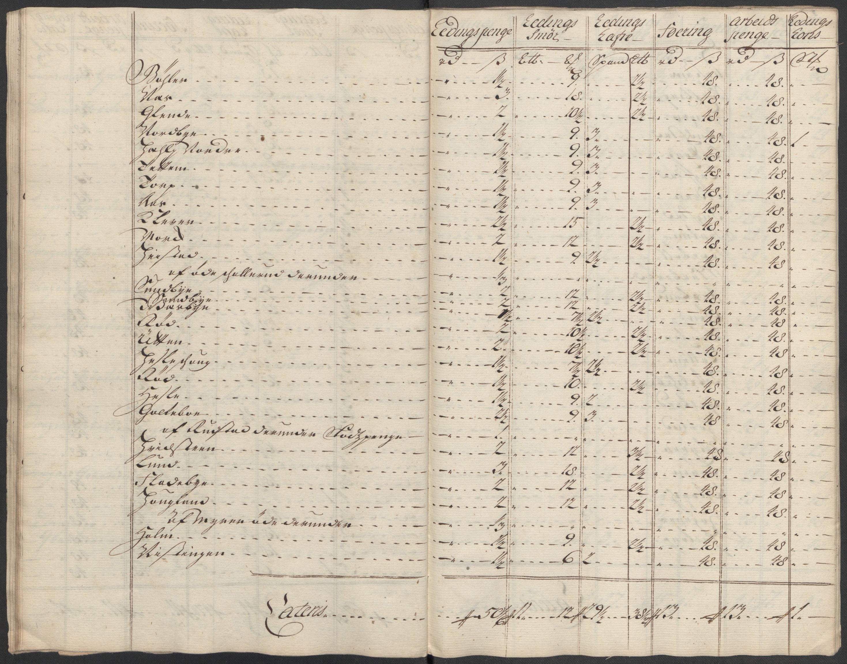 Rentekammeret inntil 1814, Reviderte regnskaper, Fogderegnskap, AV/RA-EA-4092/R07/L0315: Fogderegnskap Rakkestad, Heggen og Frøland, 1718, p. 136