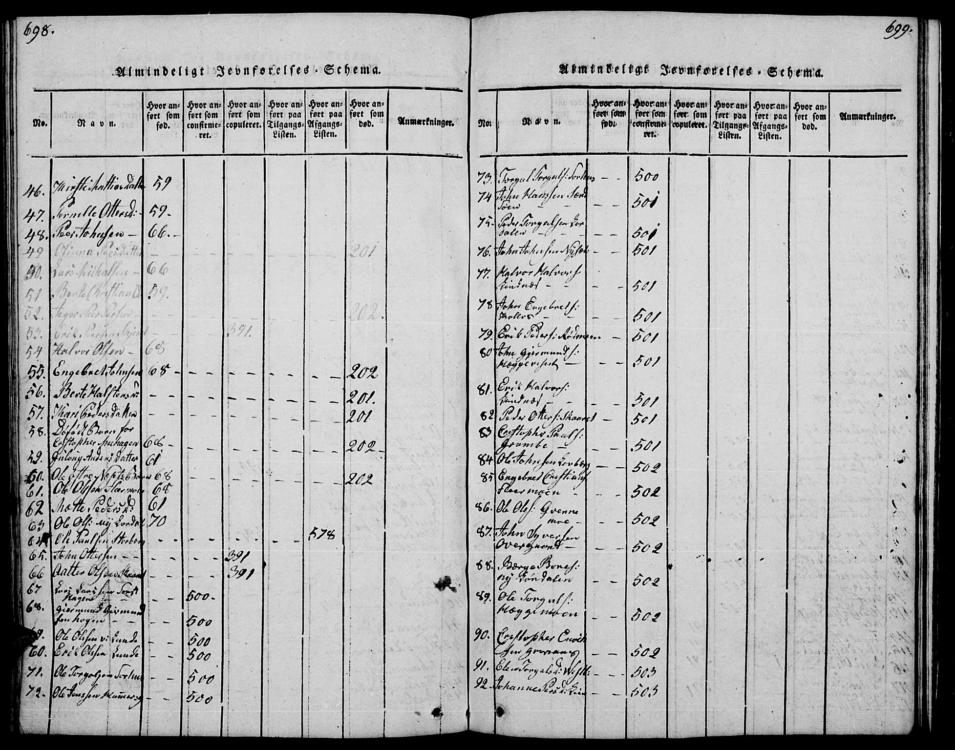 Trysil prestekontor, AV/SAH-PREST-046/H/Ha/Hab/L0004: Parish register (copy) no. 4, 1814-1841, p. 698-699