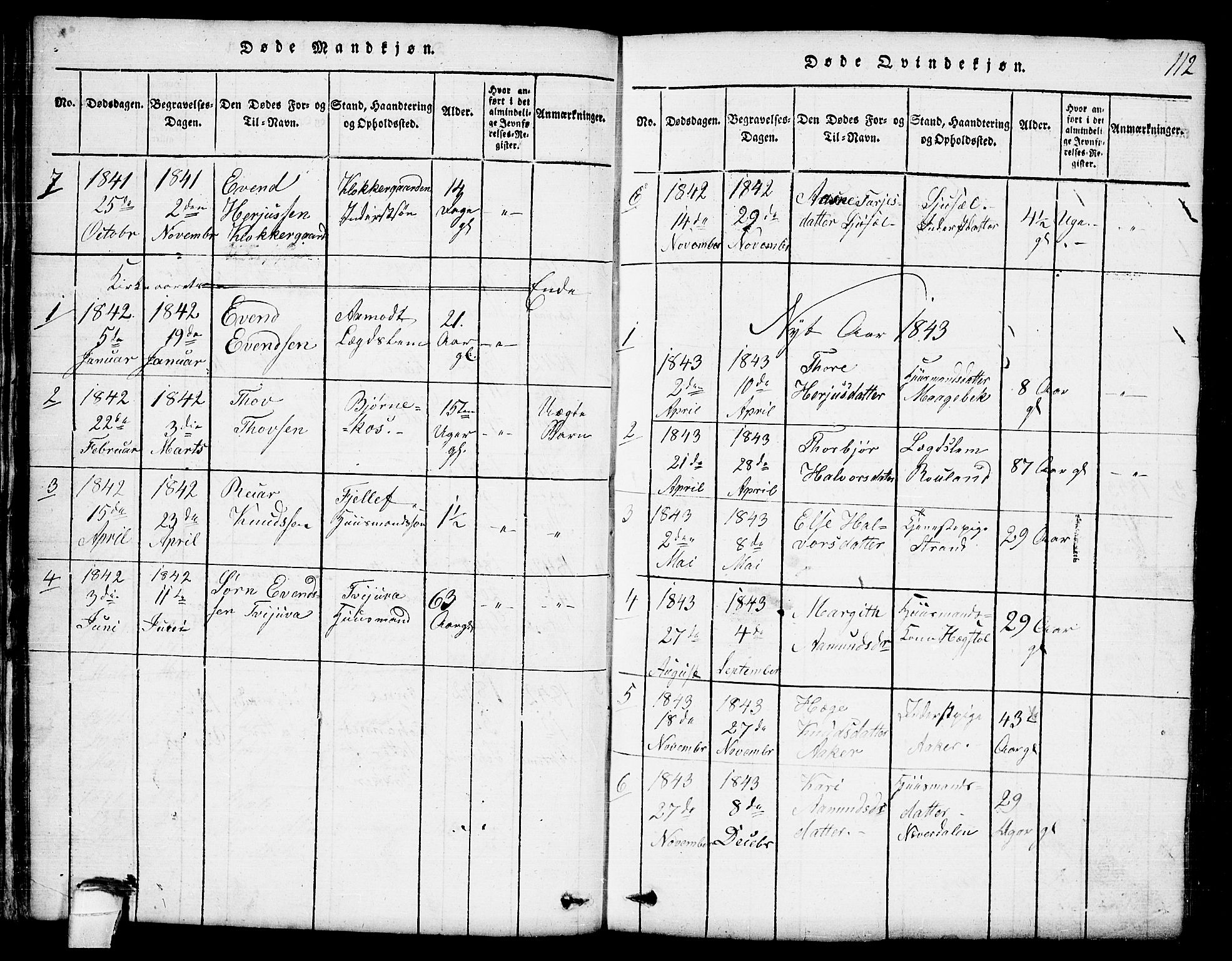 Lårdal kirkebøker, SAKO/A-284/G/Ga/L0001: Parish register (copy) no. I 1, 1815-1861, p. 112