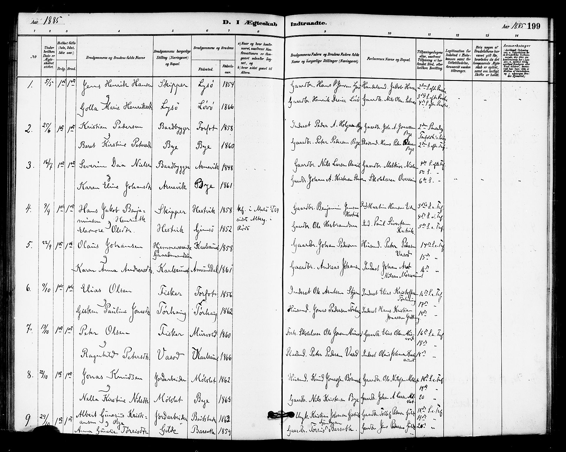 Ministerialprotokoller, klokkerbøker og fødselsregistre - Sør-Trøndelag, SAT/A-1456/655/L0680: Parish register (official) no. 655A09, 1880-1894, p. 199