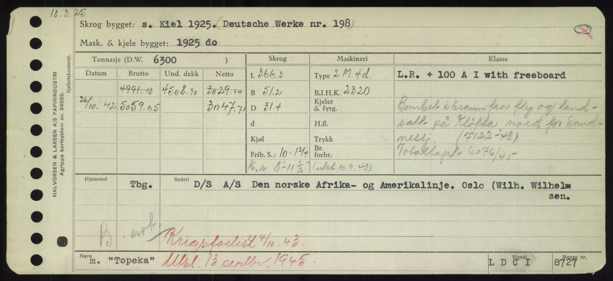 Sjøfartsdirektoratet med forløpere, Skipsmålingen, AV/RA-S-1627/H/Hd/L0039: Fartøy, Ti-Tø, p. 207