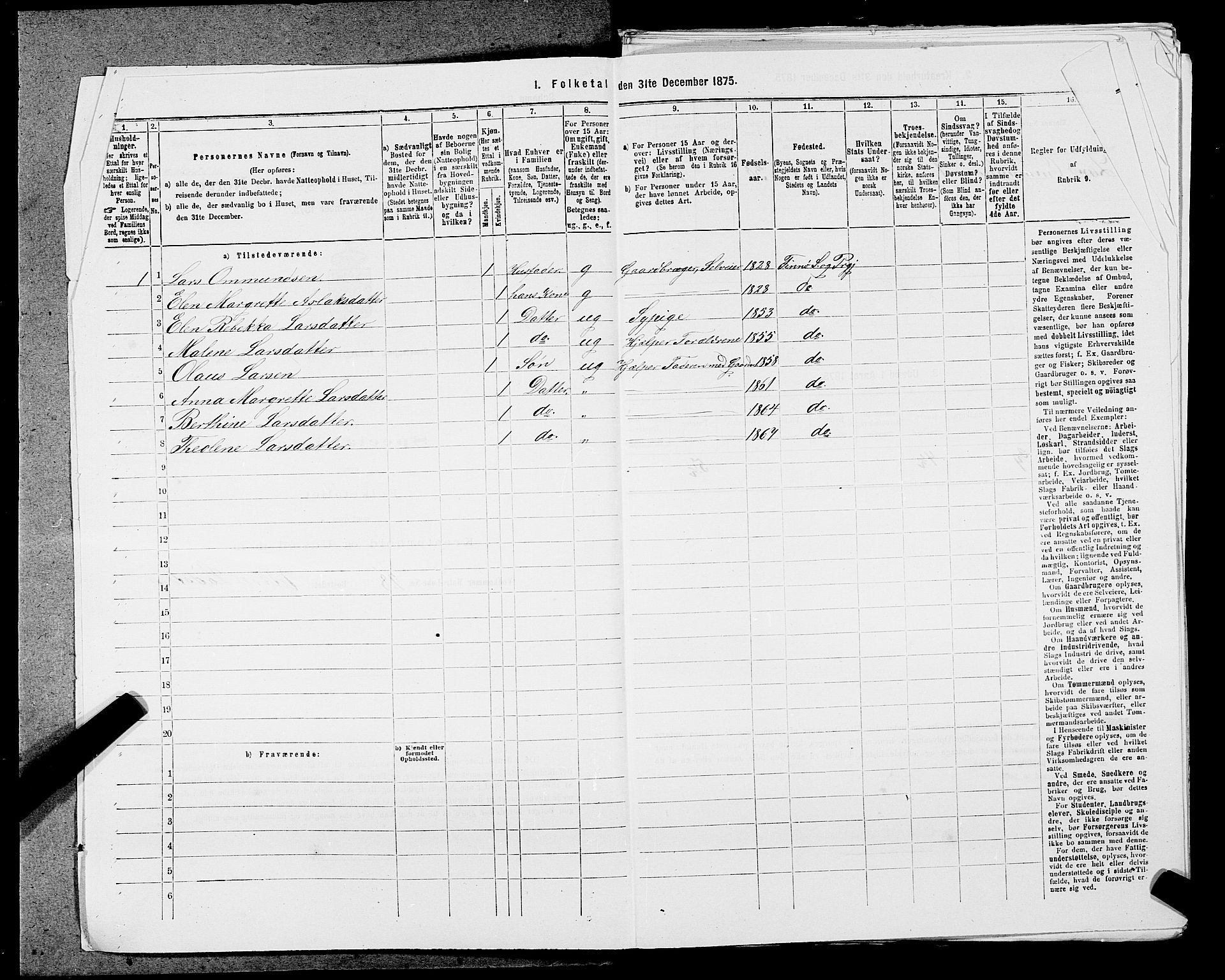 SAST, 1875 census for 1141P Finnøy, 1875, p. 381