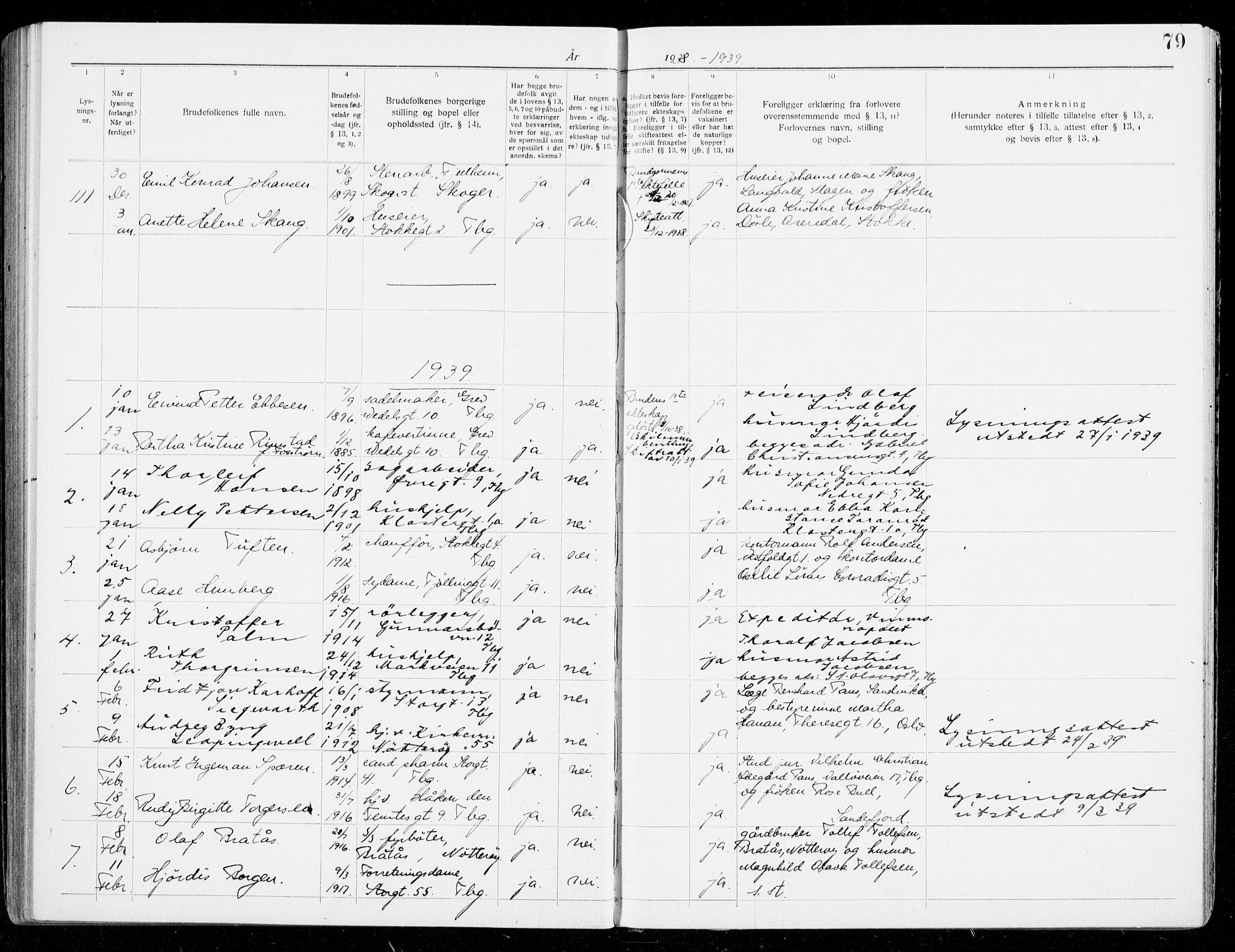 Tønsberg kirkebøker, AV/SAKO-A-330/H/Ha/L0008: Banns register no. 8, 1931-1940, p. 79