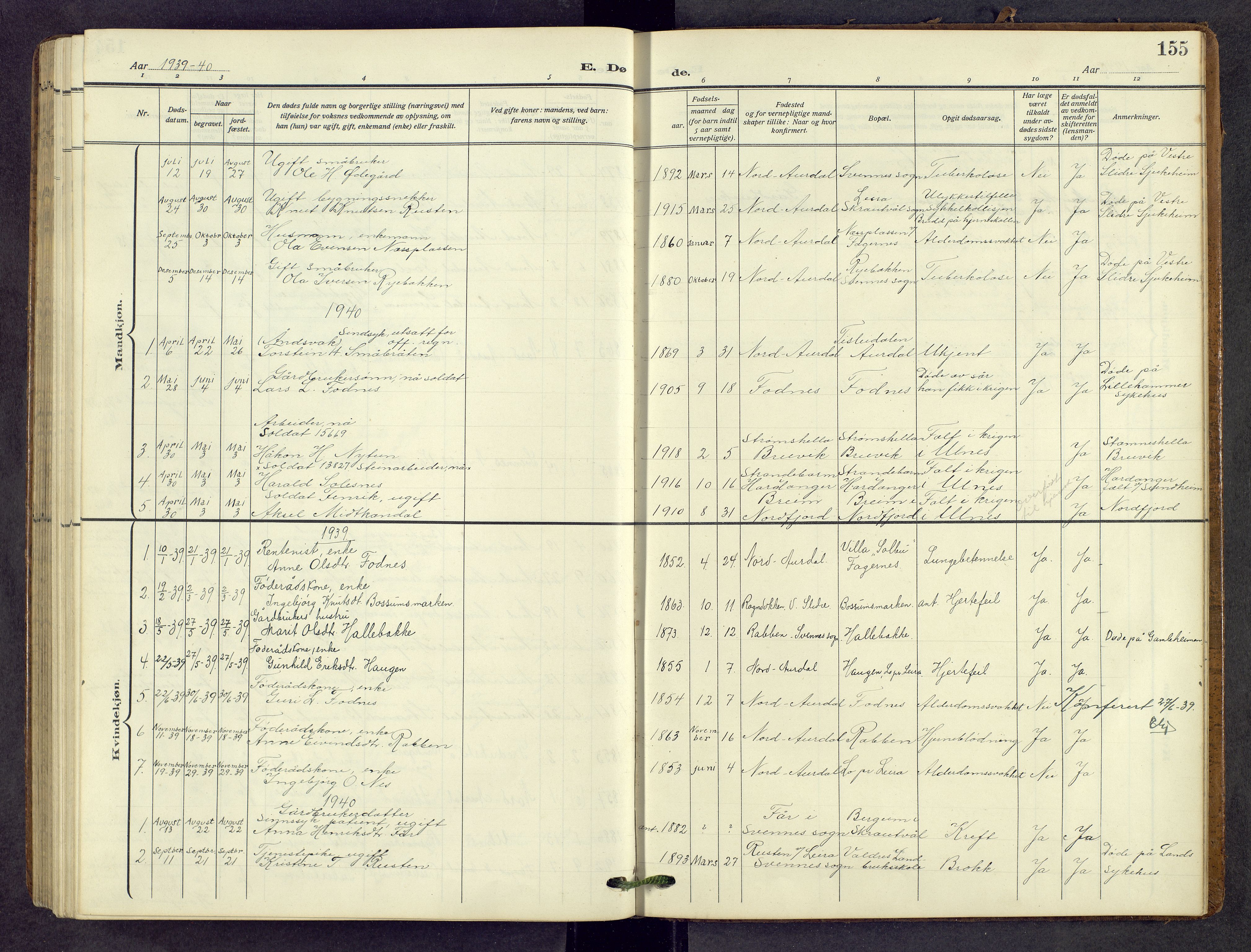 Nord-Aurdal prestekontor, SAH/PREST-132/H/Ha/Hab/L0013: Parish register (copy) no. 13, 1911-1948, p. 155