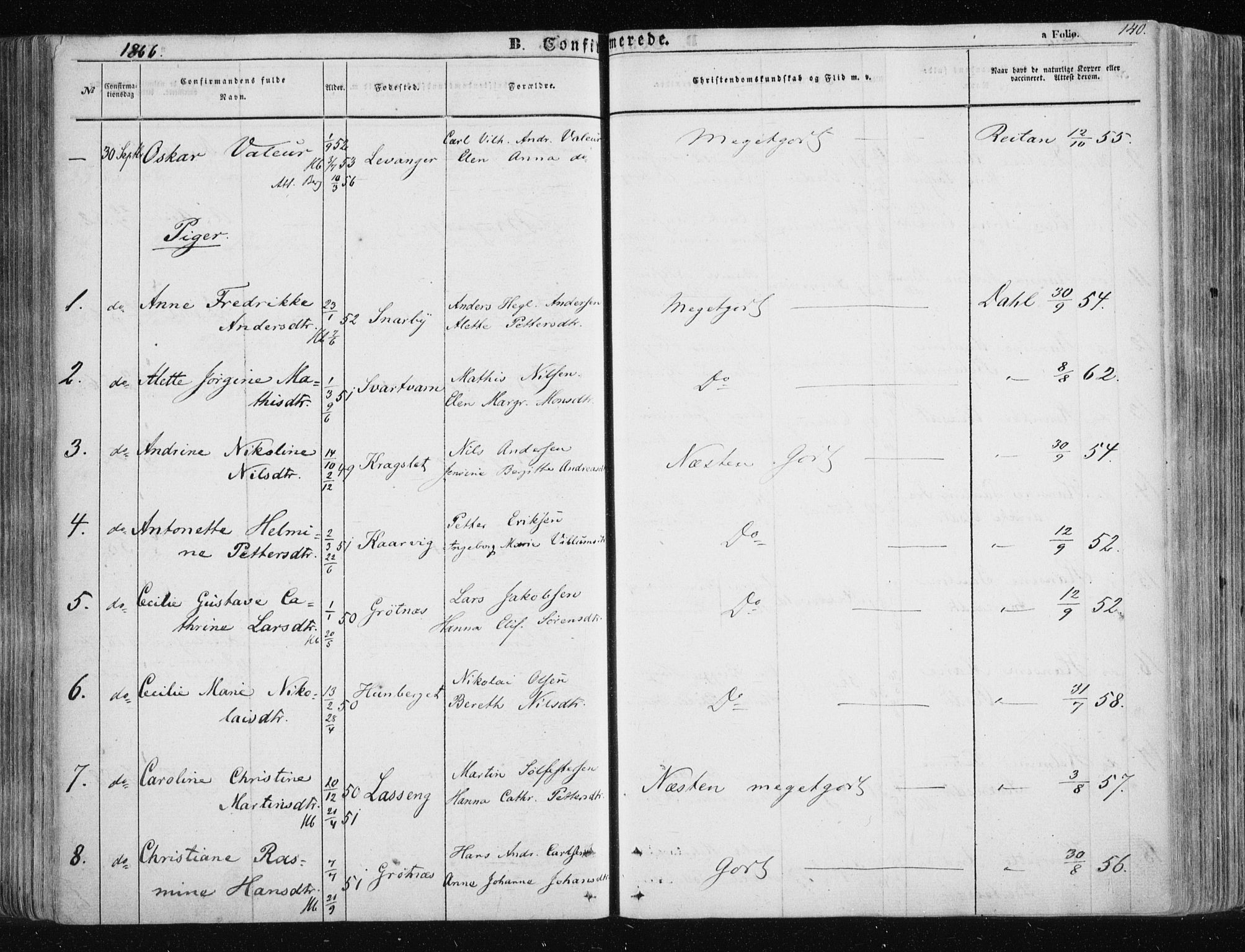 Tromsøysund sokneprestkontor, AV/SATØ-S-1304/G/Ga/L0001kirke: Parish register (official) no. 1, 1856-1867, p. 140